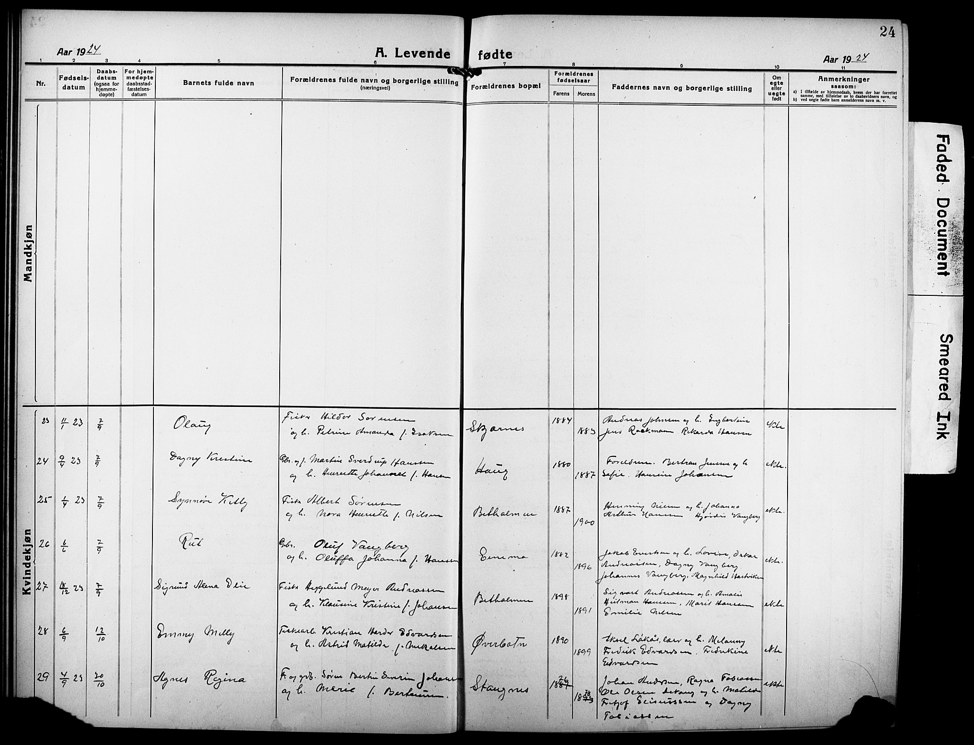 Tranøy sokneprestkontor, AV/SATØ-S-1313/I/Ia/Iab/L0006klokker: Parish register (copy) no. 6, 1919-1932, p. 24