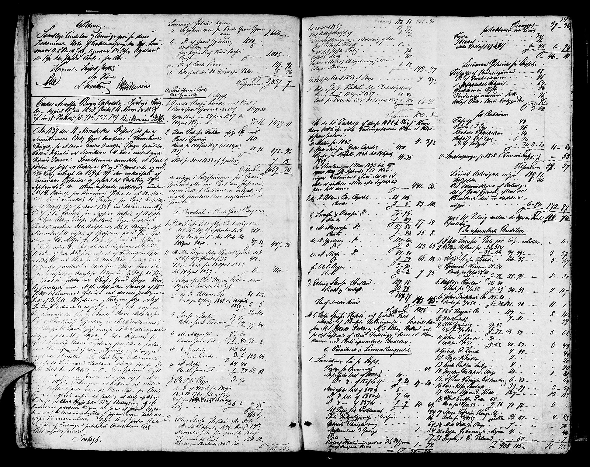 Sunnhordland sorenskrivar, AV/SAB-A-2401/1/H/Ha/Hae/L0005: Skifteprotokollar. Skånevik, Etne, Fjelberg og Kvinnherad. Register i protokoll, 1859-1872, p. 13b-14a