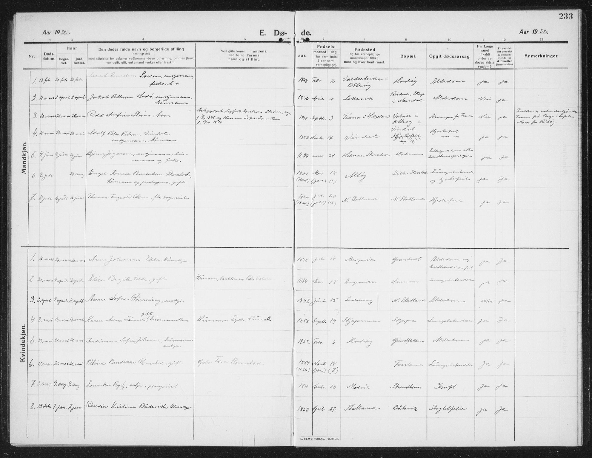 Ministerialprotokoller, klokkerbøker og fødselsregistre - Nord-Trøndelag, SAT/A-1458/774/L0630: Parish register (copy) no. 774C01, 1910-1934, p. 233