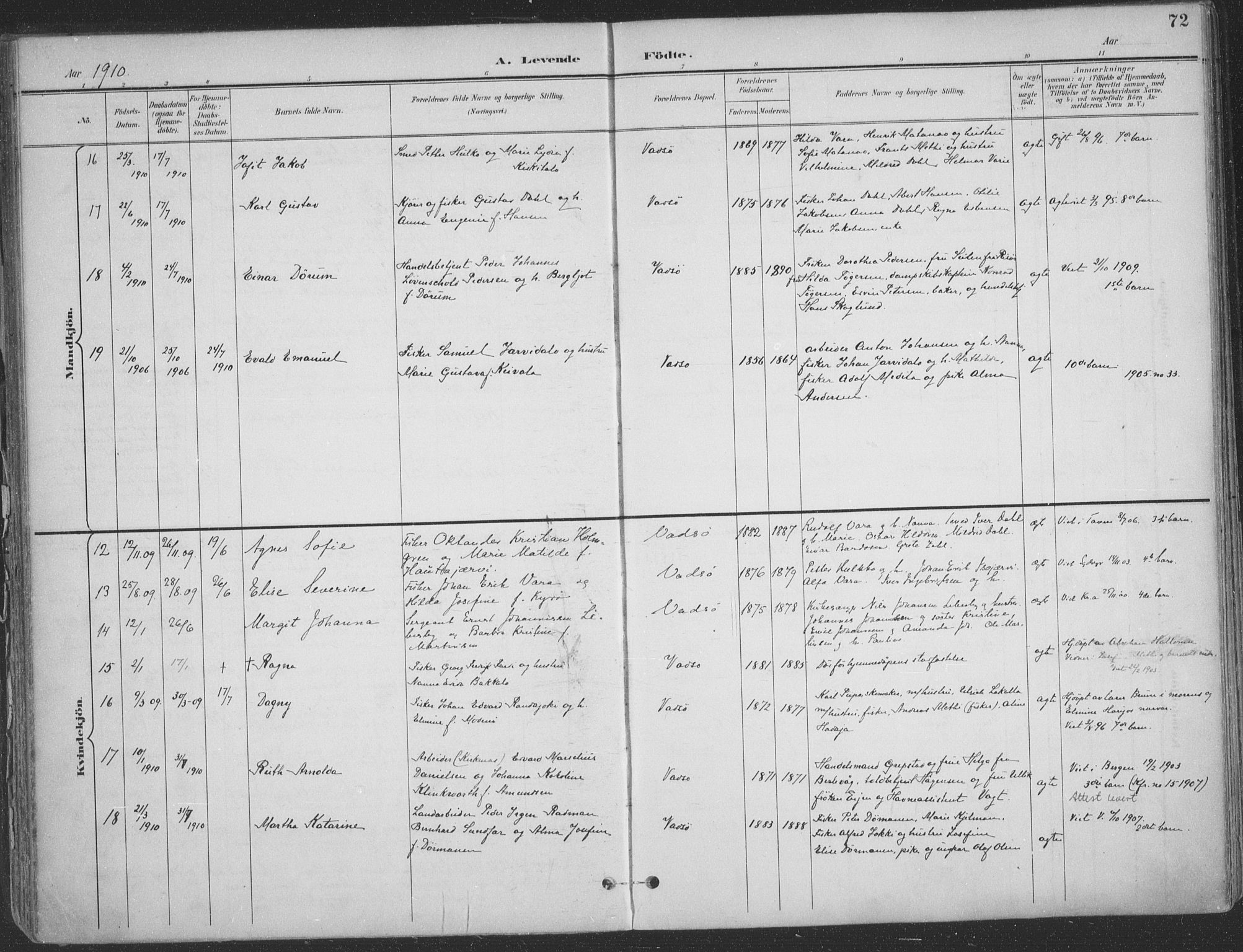Vadsø sokneprestkontor, SATØ/S-1325/H/Ha/L0007kirke: Parish register (official) no. 7, 1896-1916, p. 72