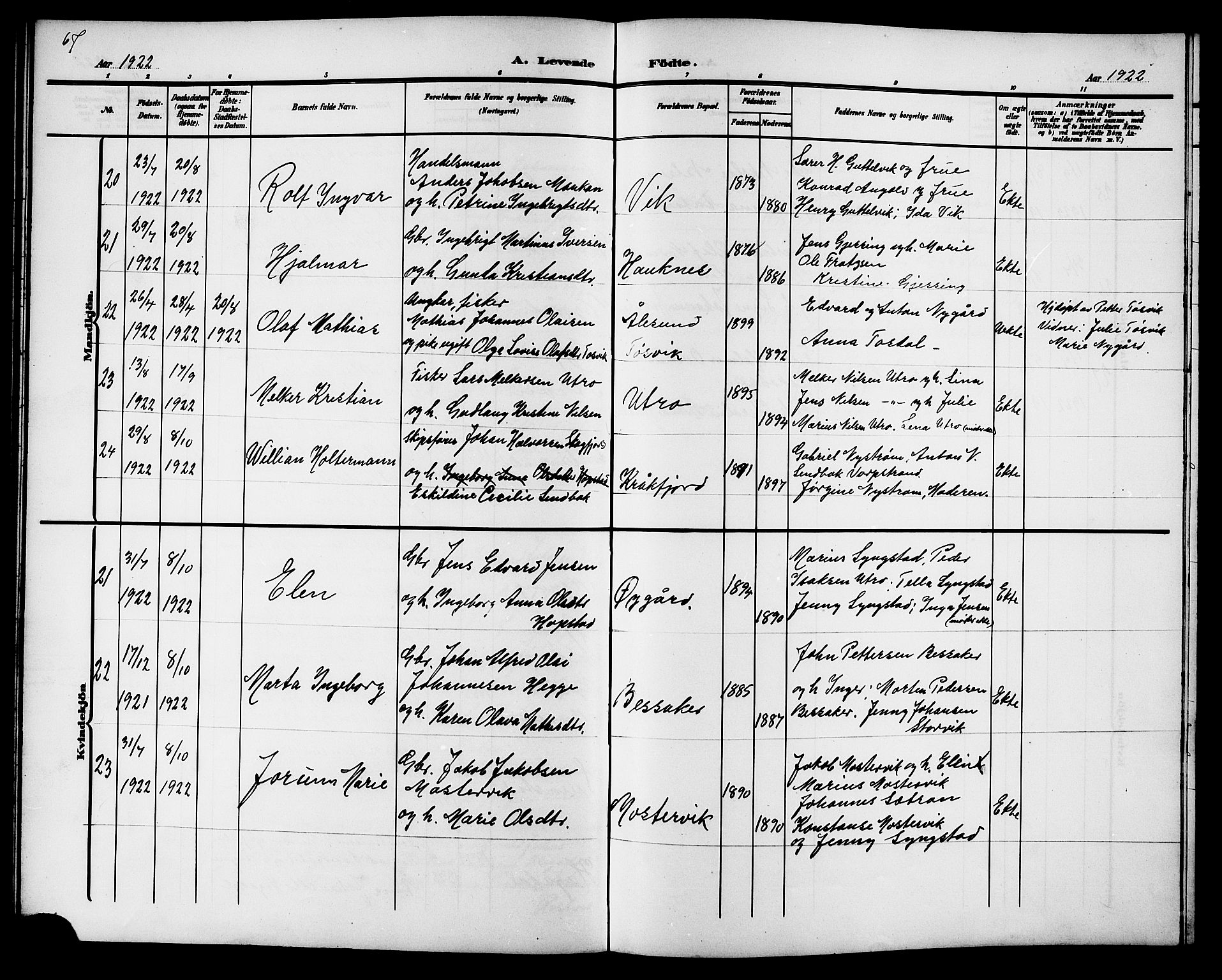 Ministerialprotokoller, klokkerbøker og fødselsregistre - Sør-Trøndelag, AV/SAT-A-1456/657/L0717: Parish register (copy) no. 657C04, 1904-1923, p. 67