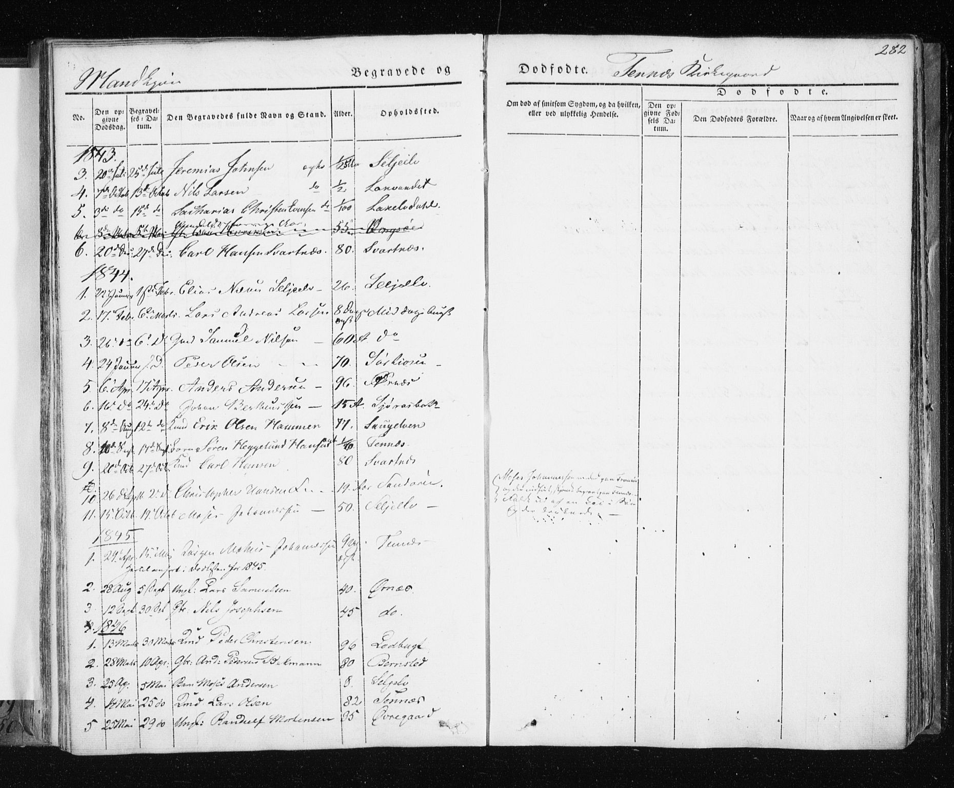 Tromsø sokneprestkontor/stiftsprosti/domprosti, SATØ/S-1343/G/Ga/L0009kirke: Parish register (official) no. 9, 1837-1847, p. 282