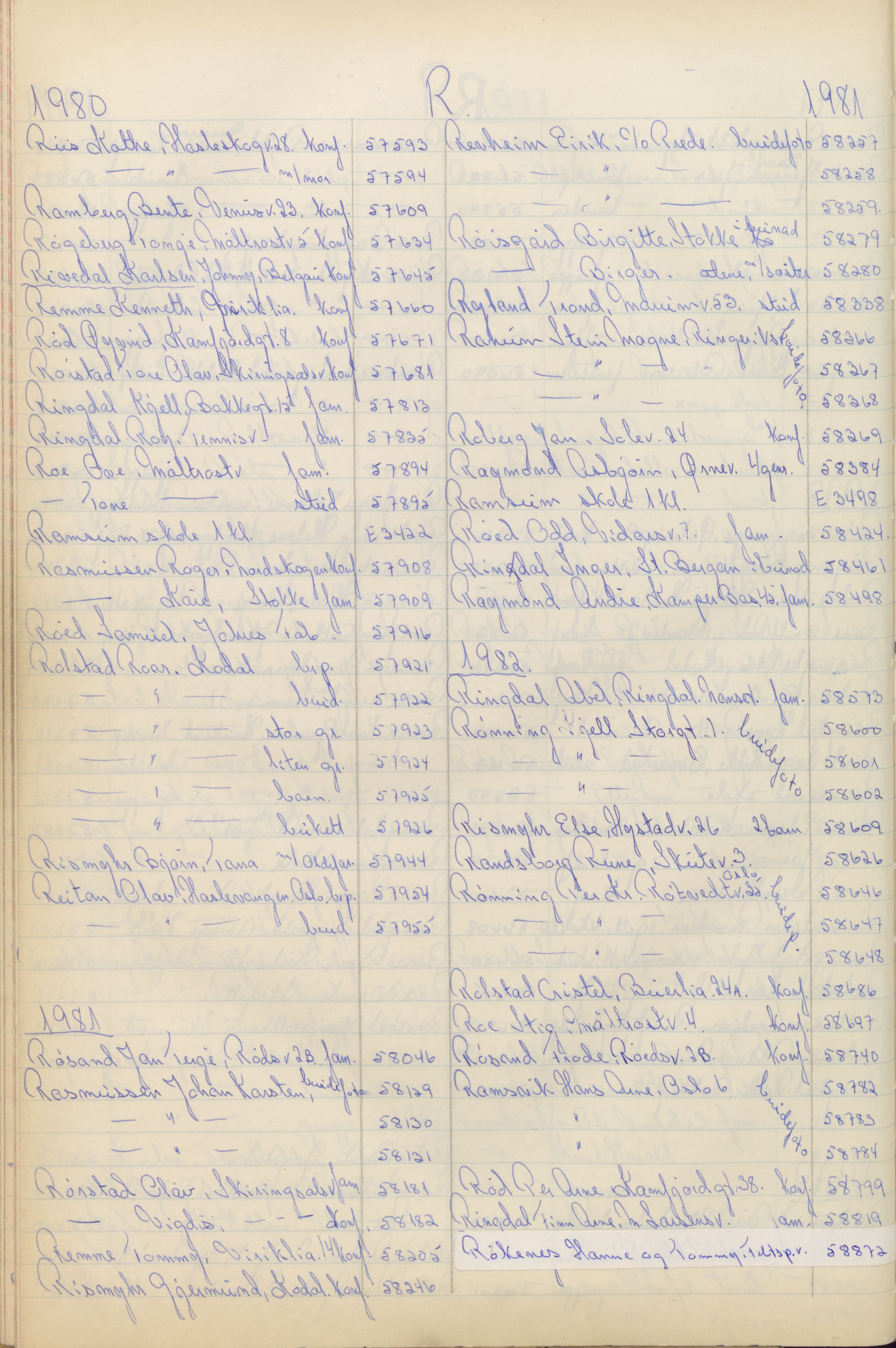 Pa 1494 - Jørgensen, Antonius. Fotograf, VEMU/A-2760/F/Fa, 1927-2004, p. 1094