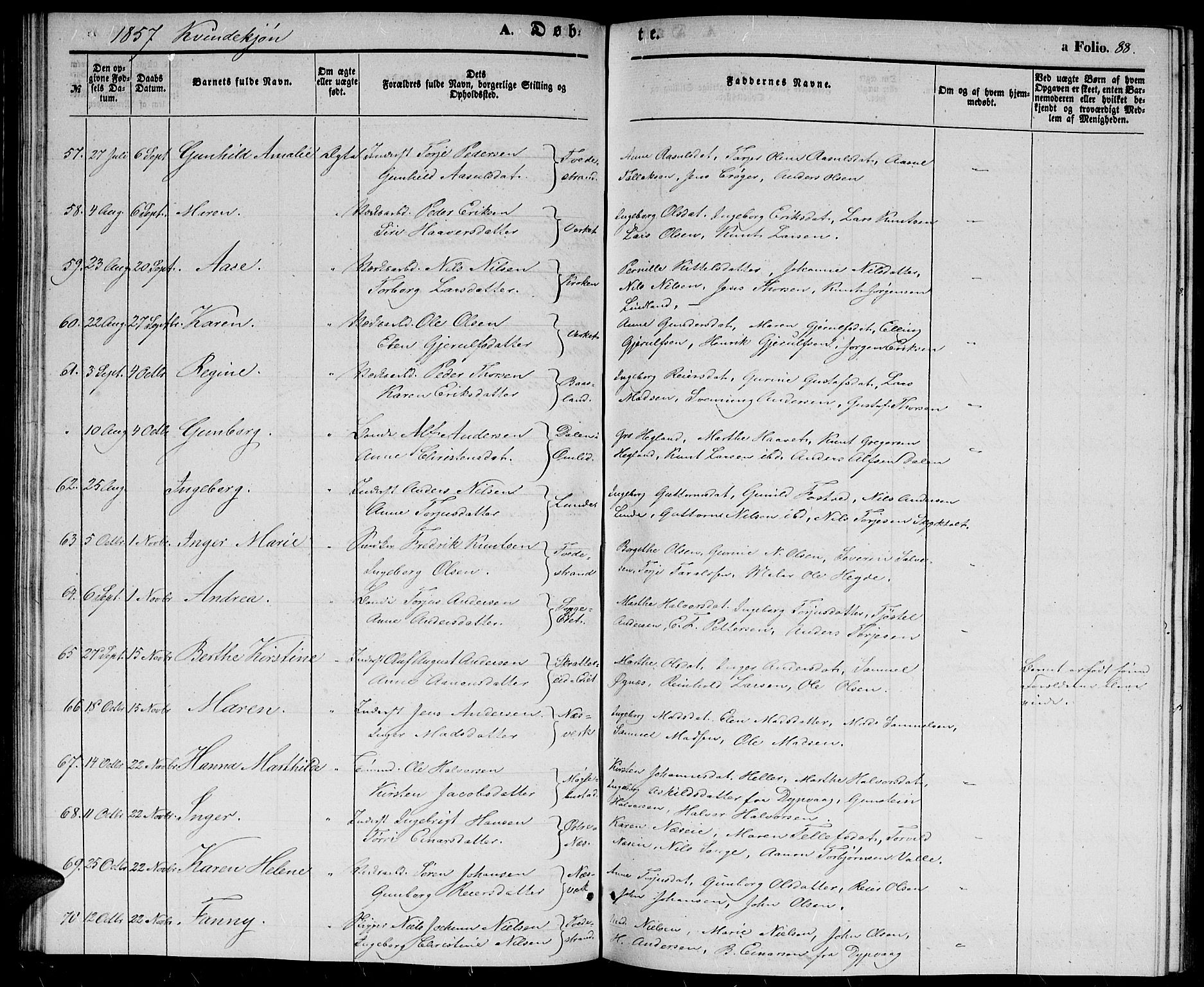 Holt sokneprestkontor, AV/SAK-1111-0021/F/Fb/L0007: Parish register (copy) no. B 7, 1849-1858, p. 88