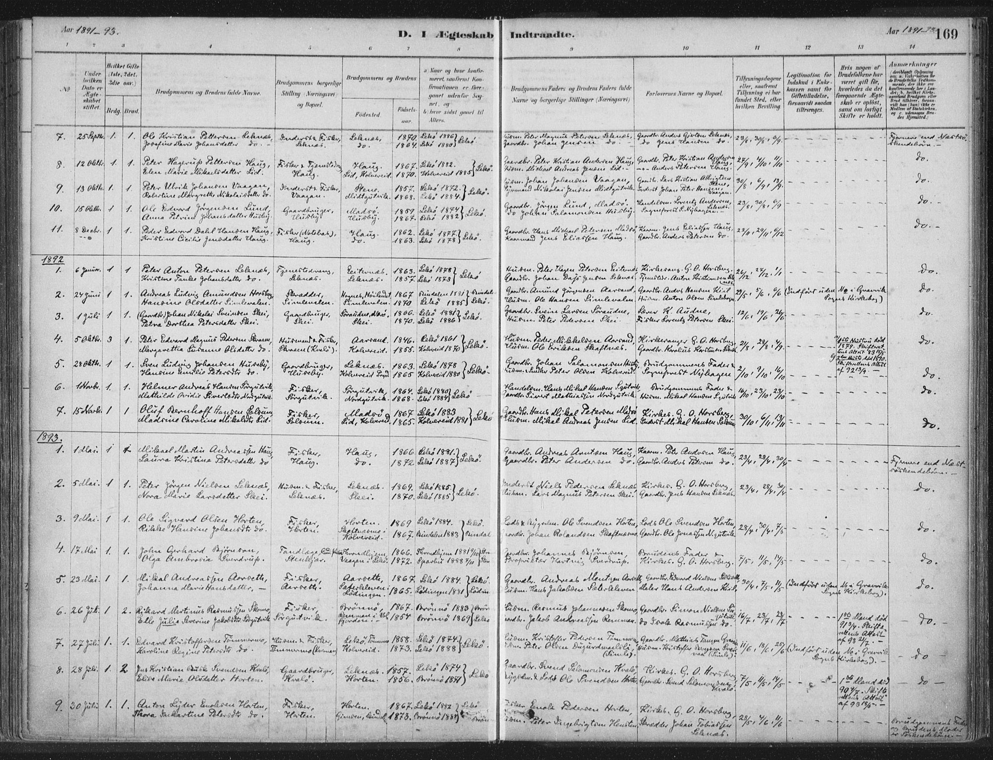 Ministerialprotokoller, klokkerbøker og fødselsregistre - Nord-Trøndelag, SAT/A-1458/788/L0697: Parish register (official) no. 788A04, 1878-1902, p. 169