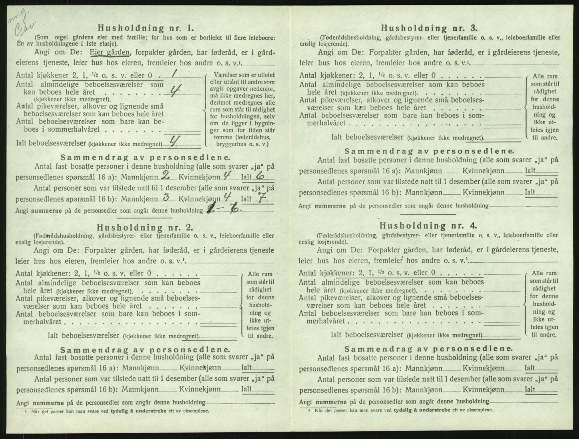 SAH, 1920 census for Trysil, 1920, p. 2512