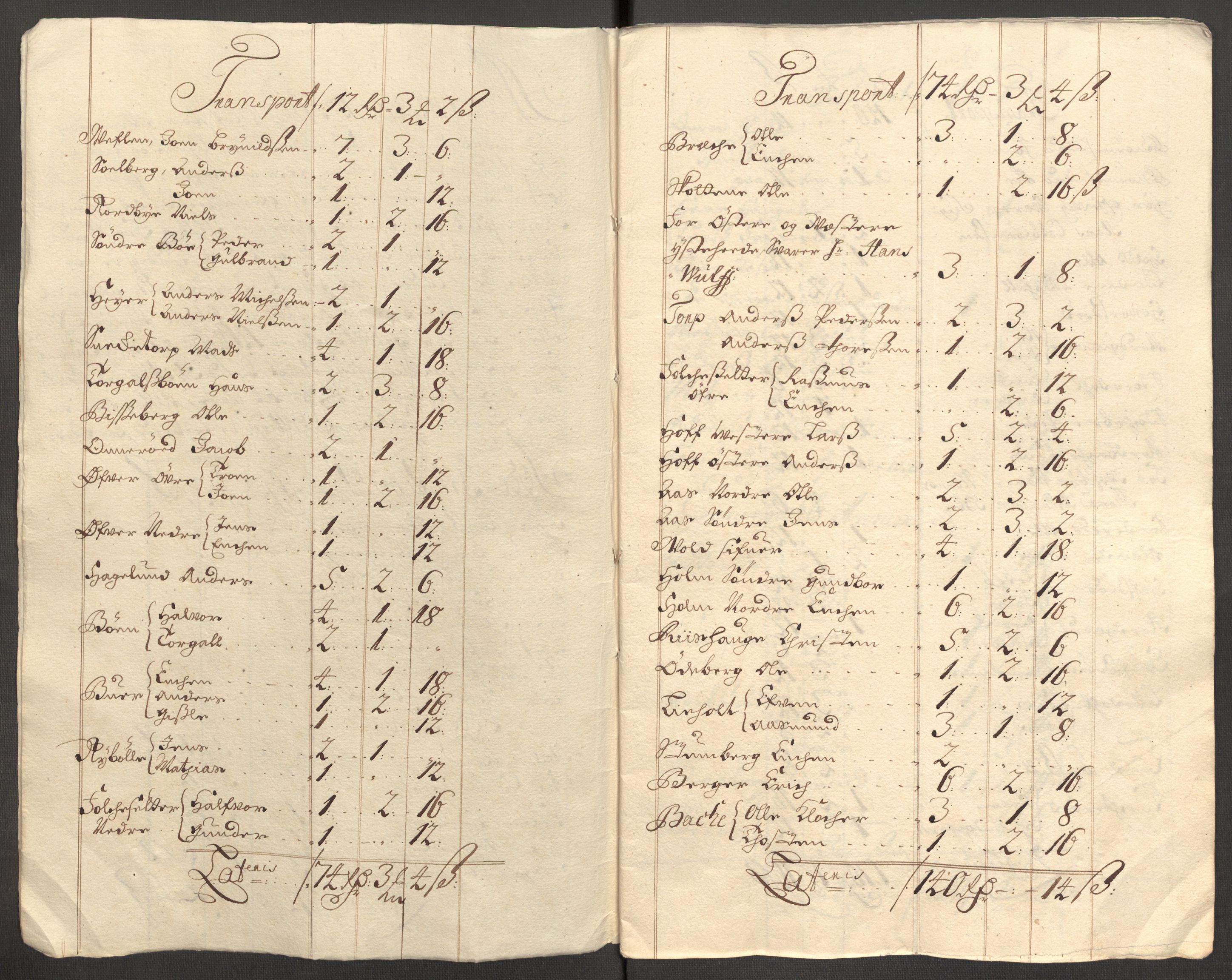 Rentekammeret inntil 1814, Reviderte regnskaper, Fogderegnskap, AV/RA-EA-4092/R01/L0021: Fogderegnskap Idd og Marker, 1712, p. 93