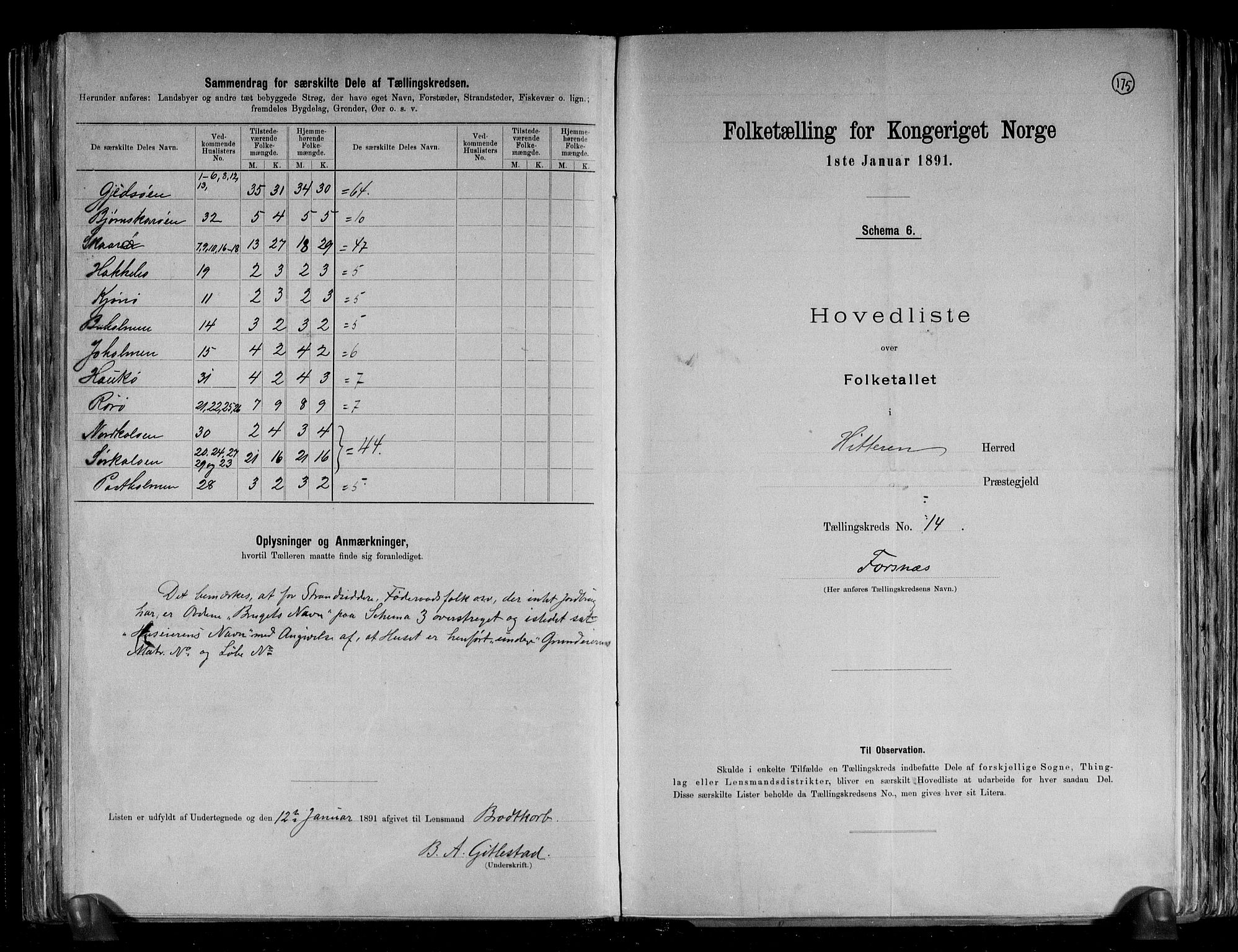 RA, 1891 census for 1617 Hitra, 1891, p. 32