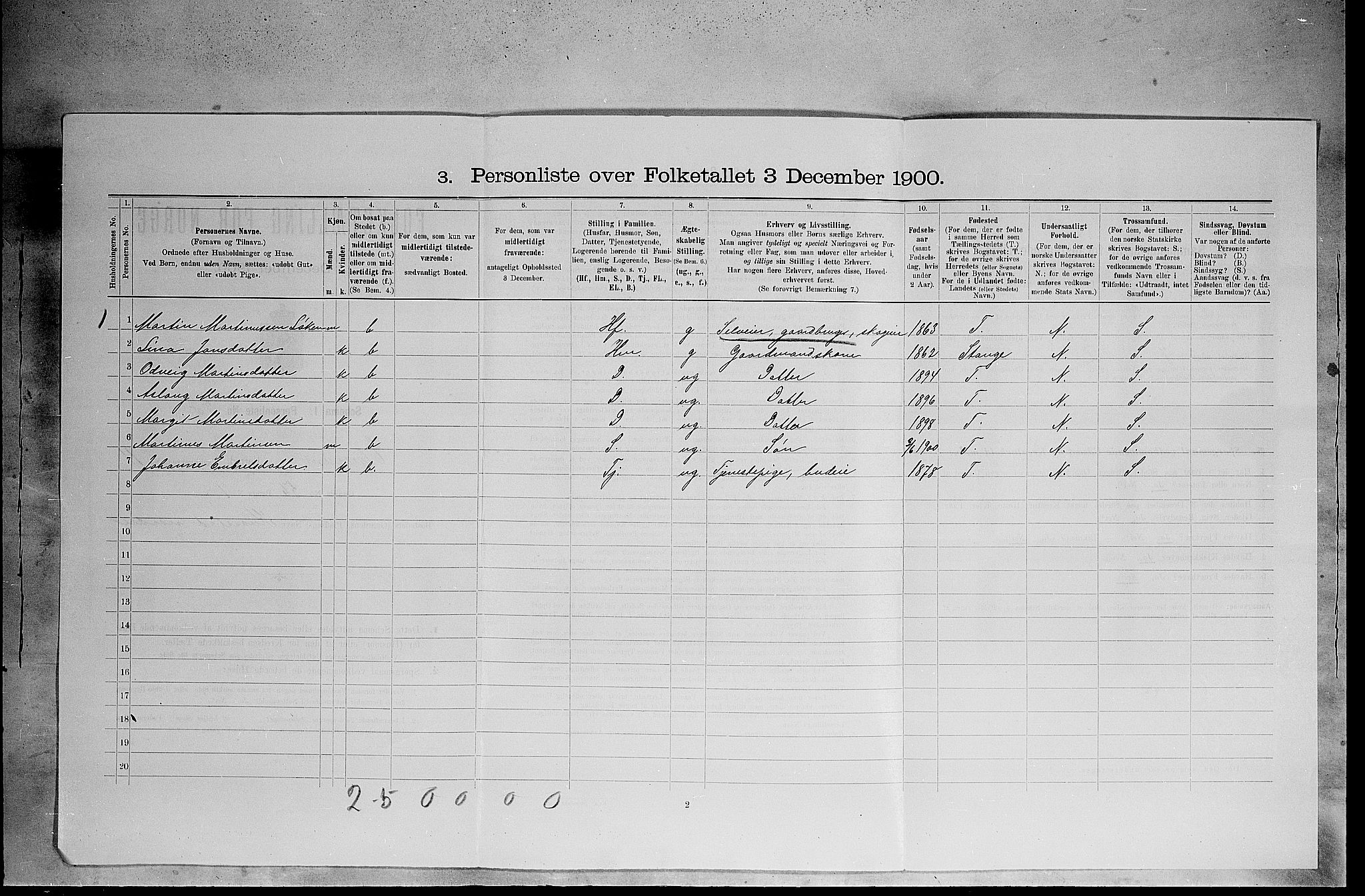 SAH, 1900 census for Elverum, 1900, p. 1498