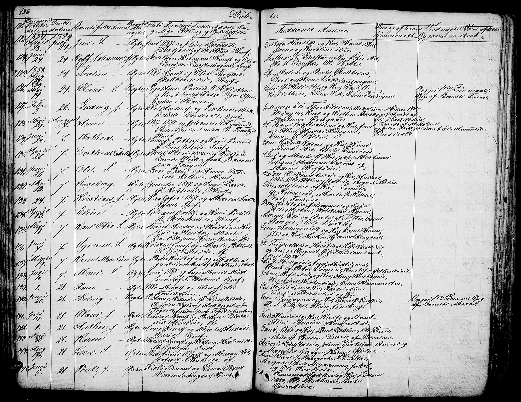 Stange prestekontor, AV/SAH-PREST-002/L/L0003: Parish register (copy) no. 3, 1840-1864, p. 136