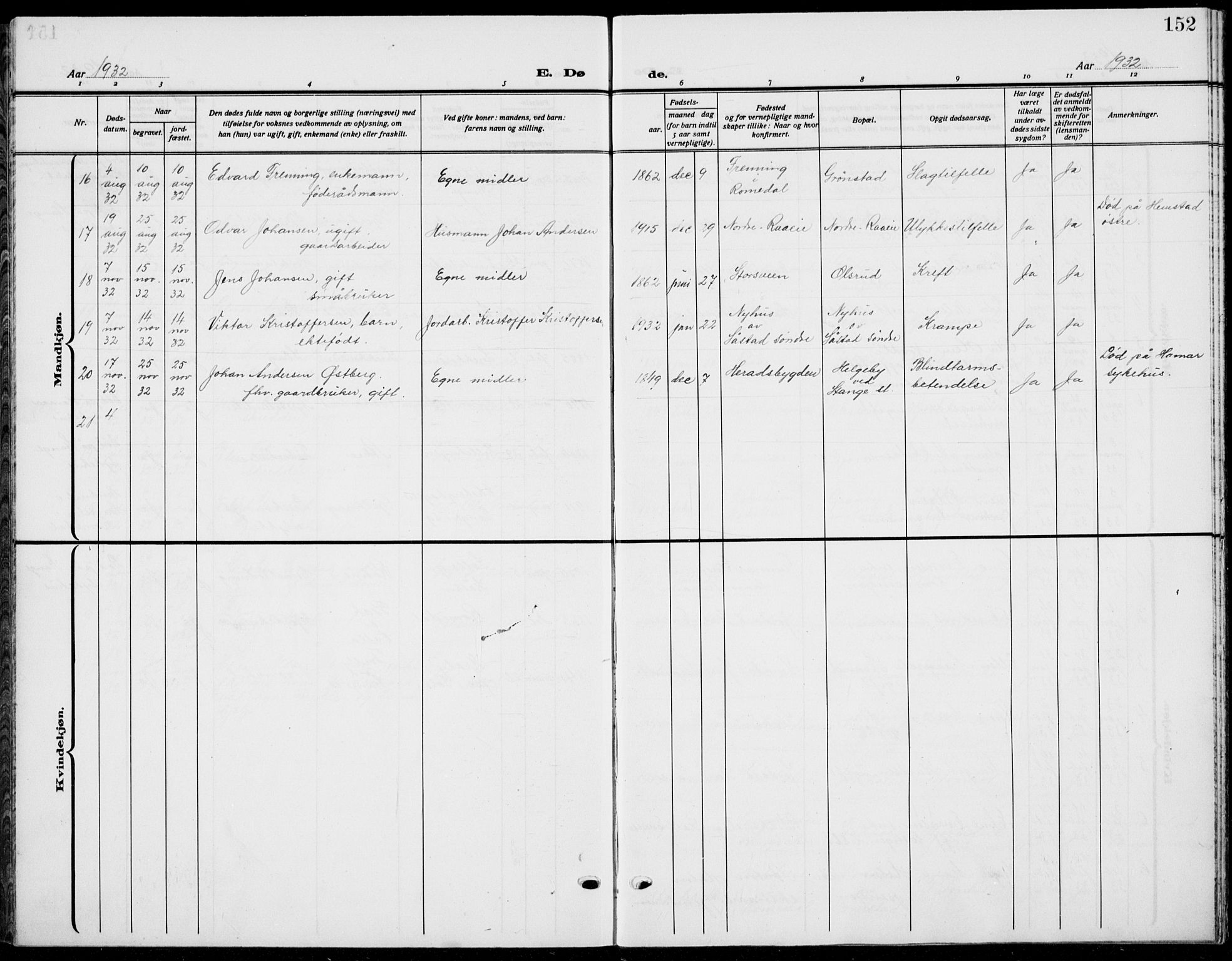 Stange prestekontor, AV/SAH-PREST-002/L/L0018: Parish register (copy) no. 18, 1929-1937, p. 152