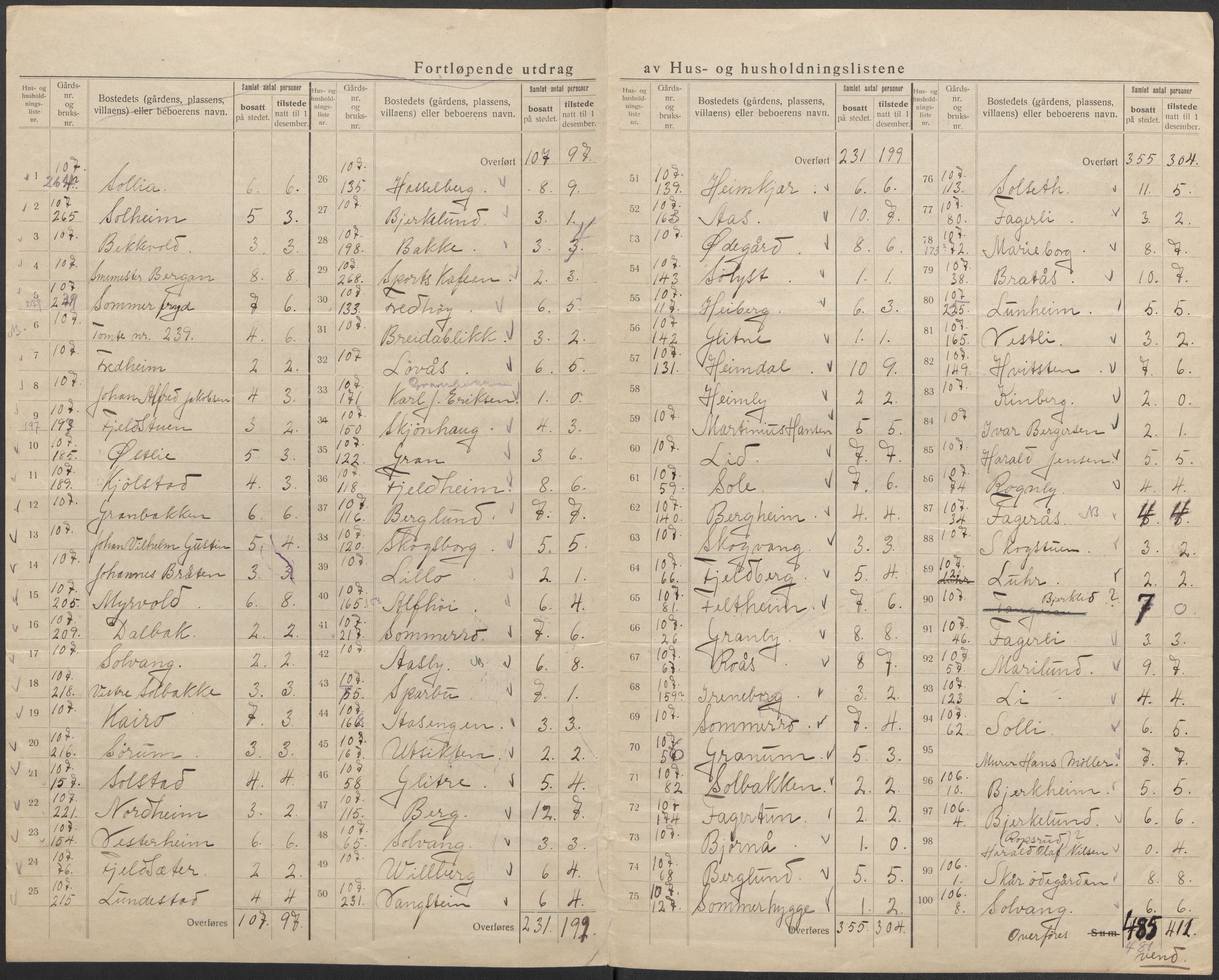 SAO, 1920 census for Lørenskog, 1920, p. 6