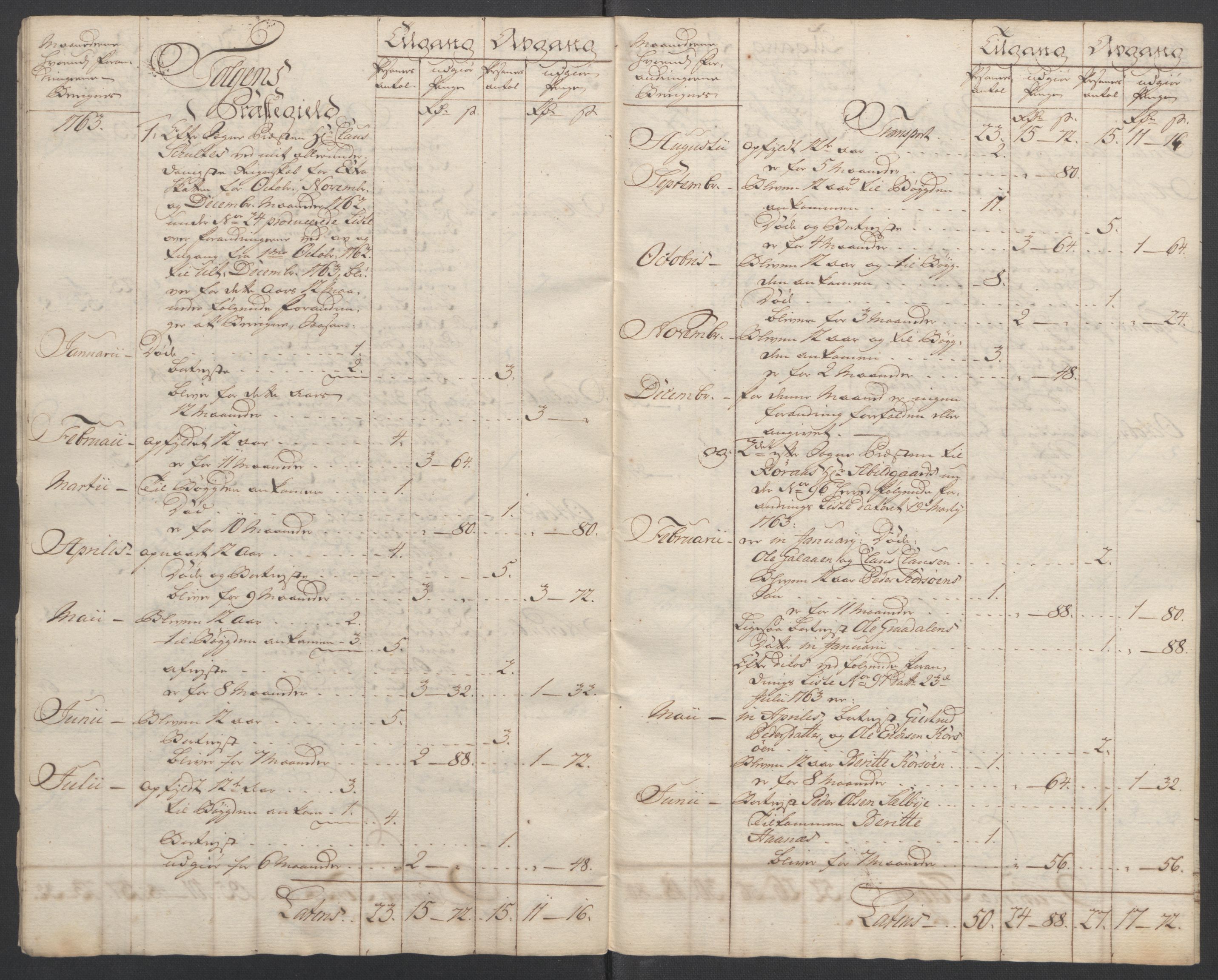 Rentekammeret inntil 1814, Reviderte regnskaper, Fogderegnskap, AV/RA-EA-4092/R14/L0959: Ekstraskatten Solør og Odal, 1763-1770, p. 31