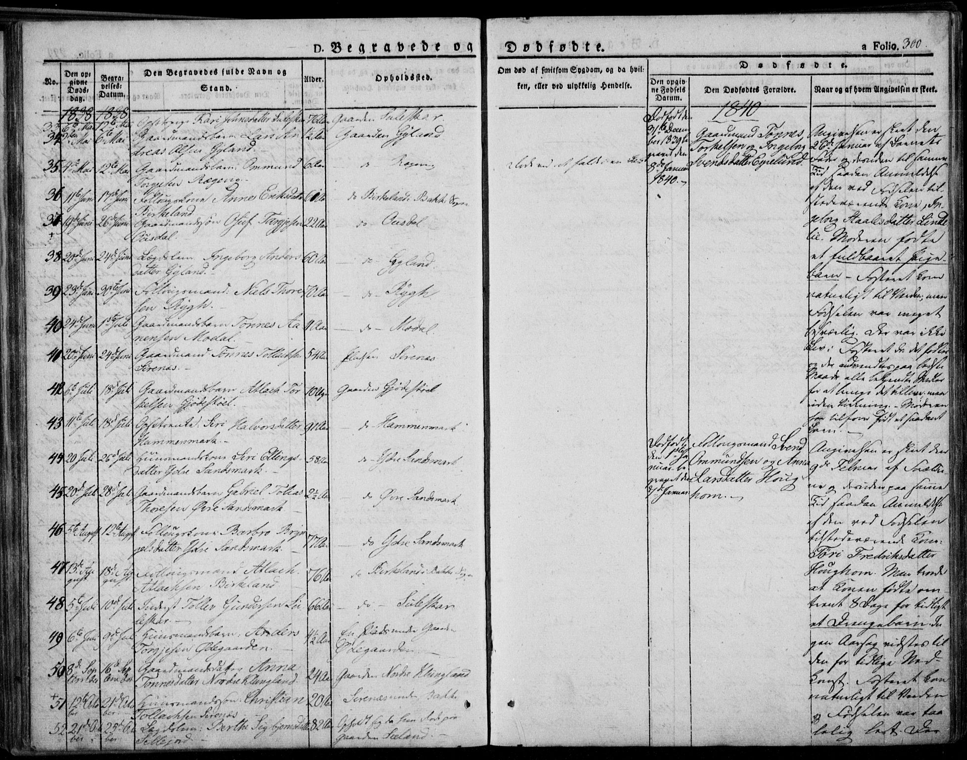 Bakke sokneprestkontor, AV/SAK-1111-0002/F/Fa/Faa/L0004: Parish register (official) no. A 4, 1834-1846, p. 300