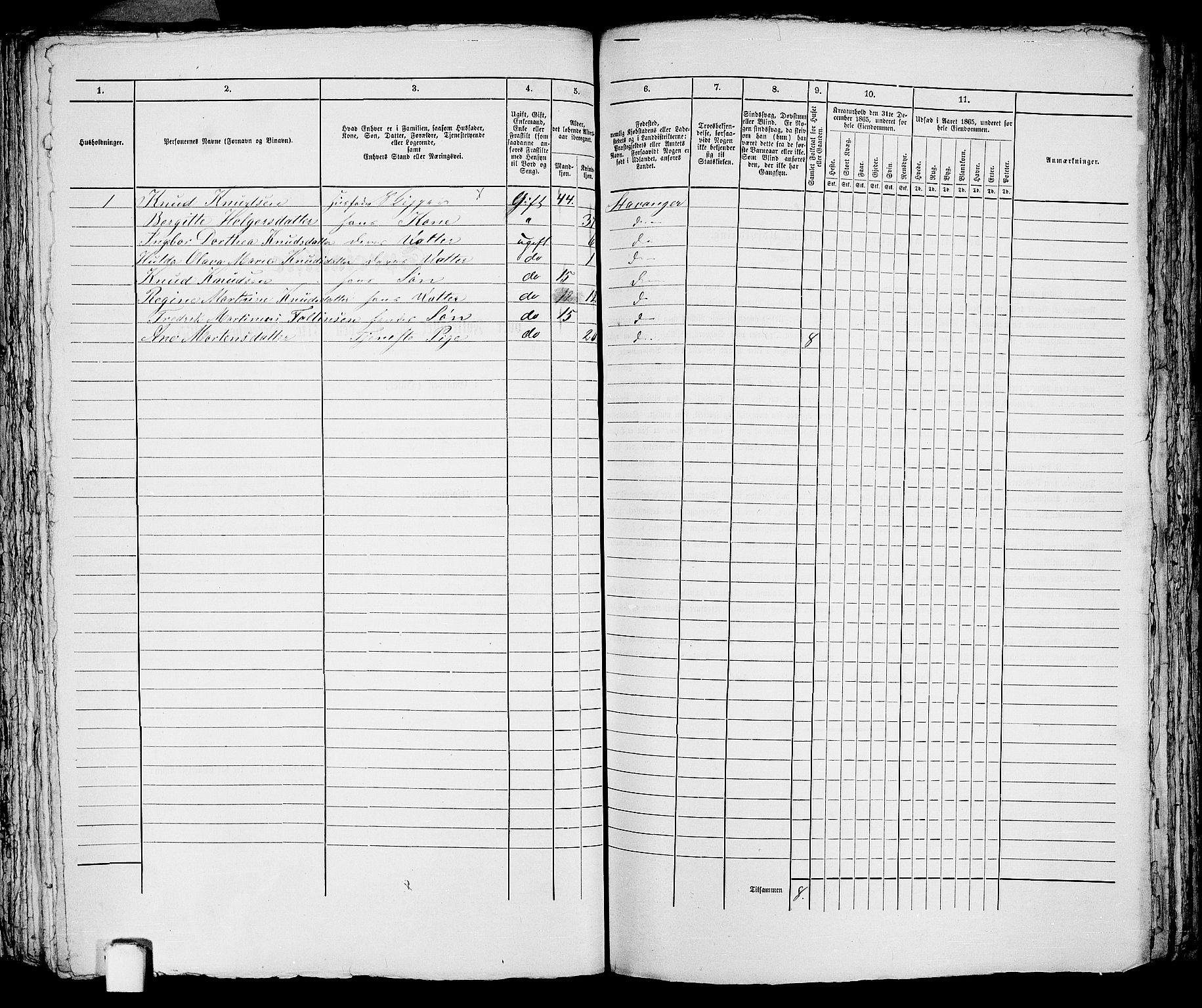 RA, 1865 census for Stavanger, 1865, p. 2773