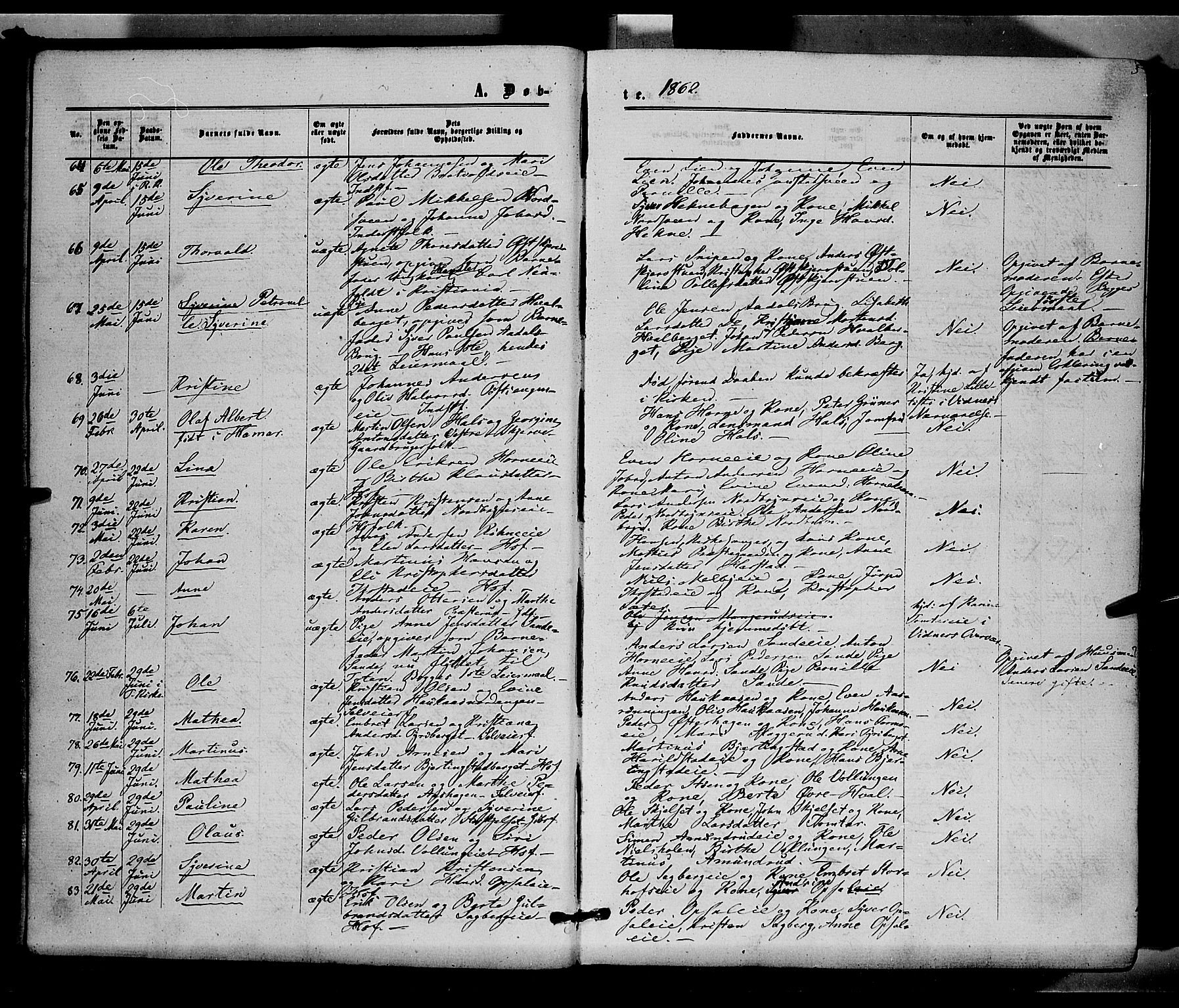 Romedal prestekontor, AV/SAH-PREST-004/K/L0005: Parish register (official) no. 5, 1862-1874, p. 5