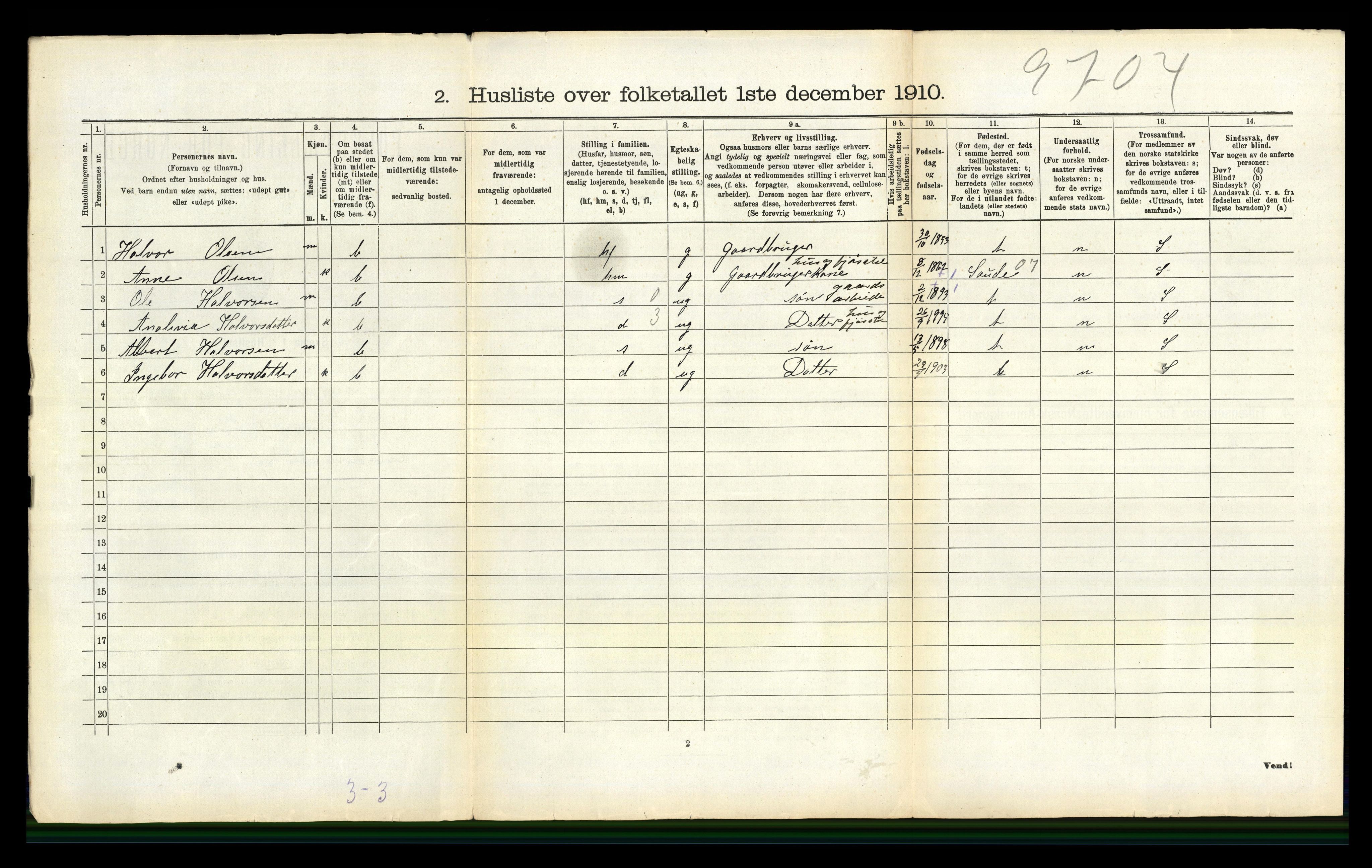 RA, 1910 census for Gjerpen, 1910, p. 862