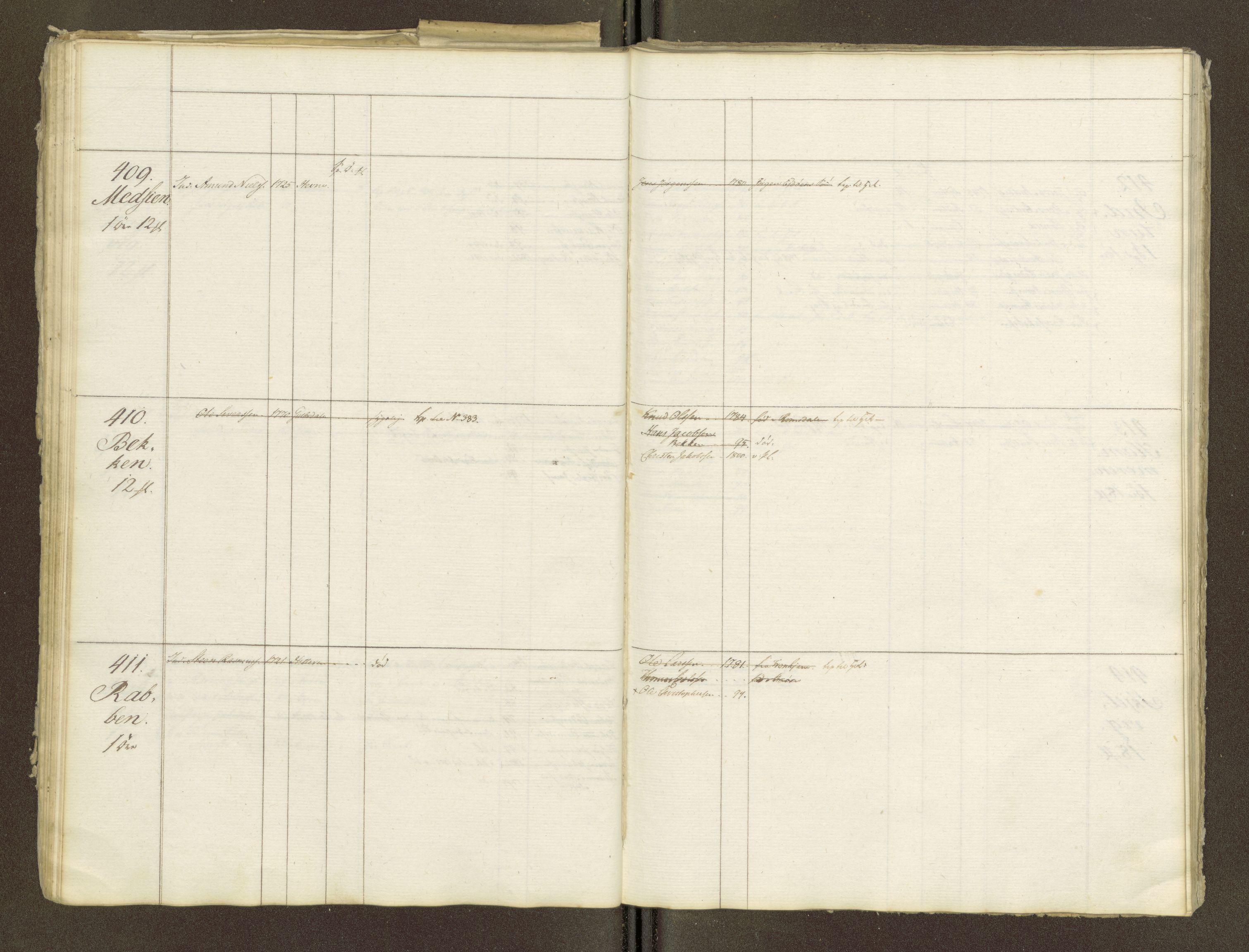 Sjøinnrulleringen - Trondhjemske distrikt, AV/SAT-A-5121/01/L0047/0001: -- / Lægds og hovedrulle for Fosen og Hitteren krets, 1759-1804, p. 214