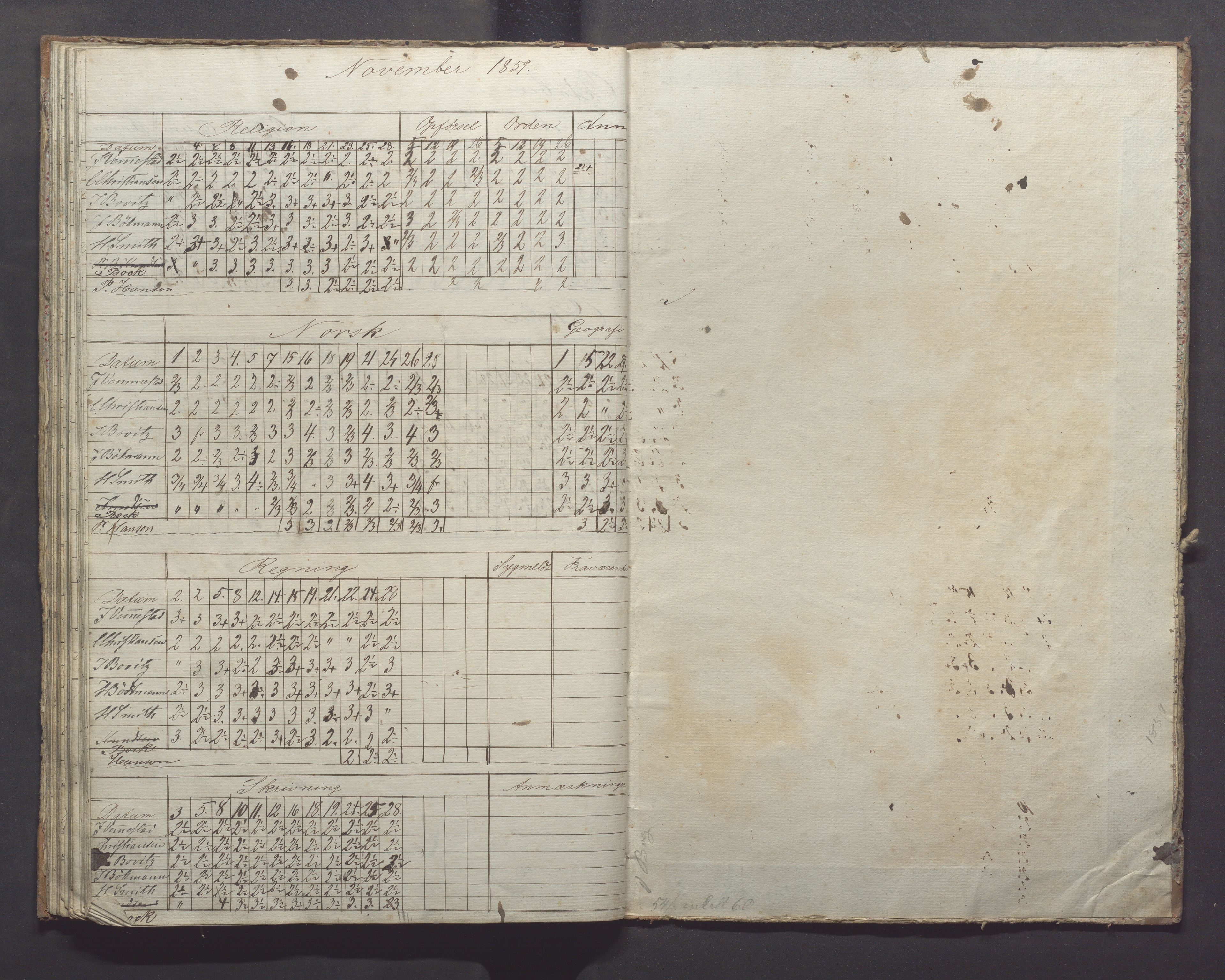 Egersund kommune (Ladested) - Egersund almueskole/folkeskole, IKAR/K-100521/H/L0007: Skoleprotokoll - Folkeskolen, forberedelsesklasse, 1855-1859, p. 46