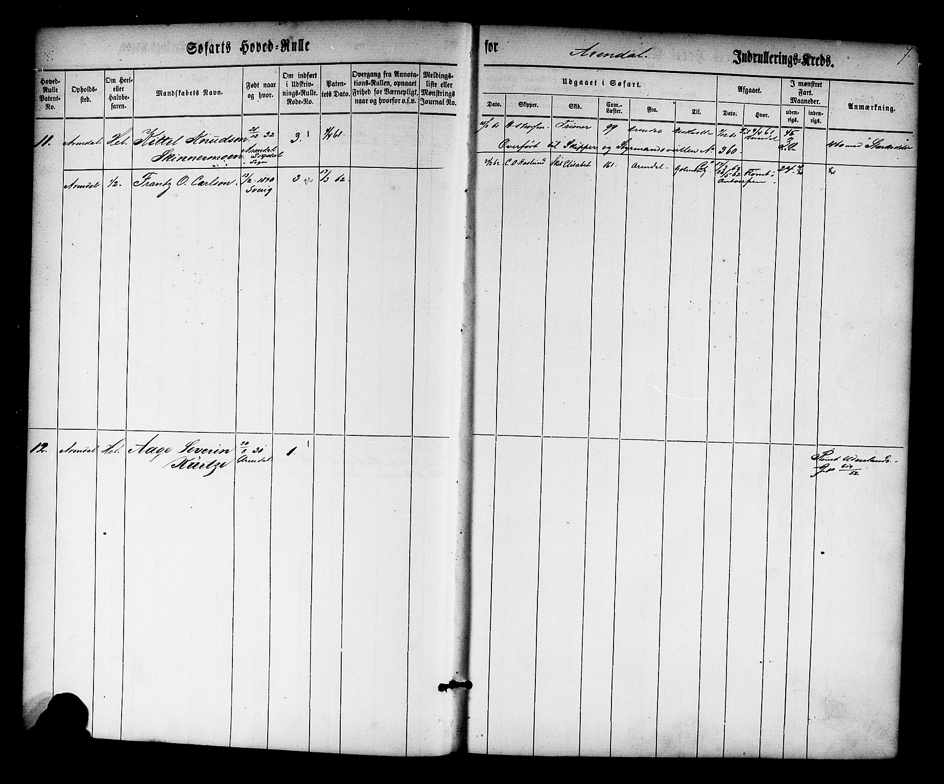 Arendal mønstringskrets, AV/SAK-2031-0012/F/Fb/L0008: Hovedrulle nr 1-766, S-6, 1860-1865, p. 7