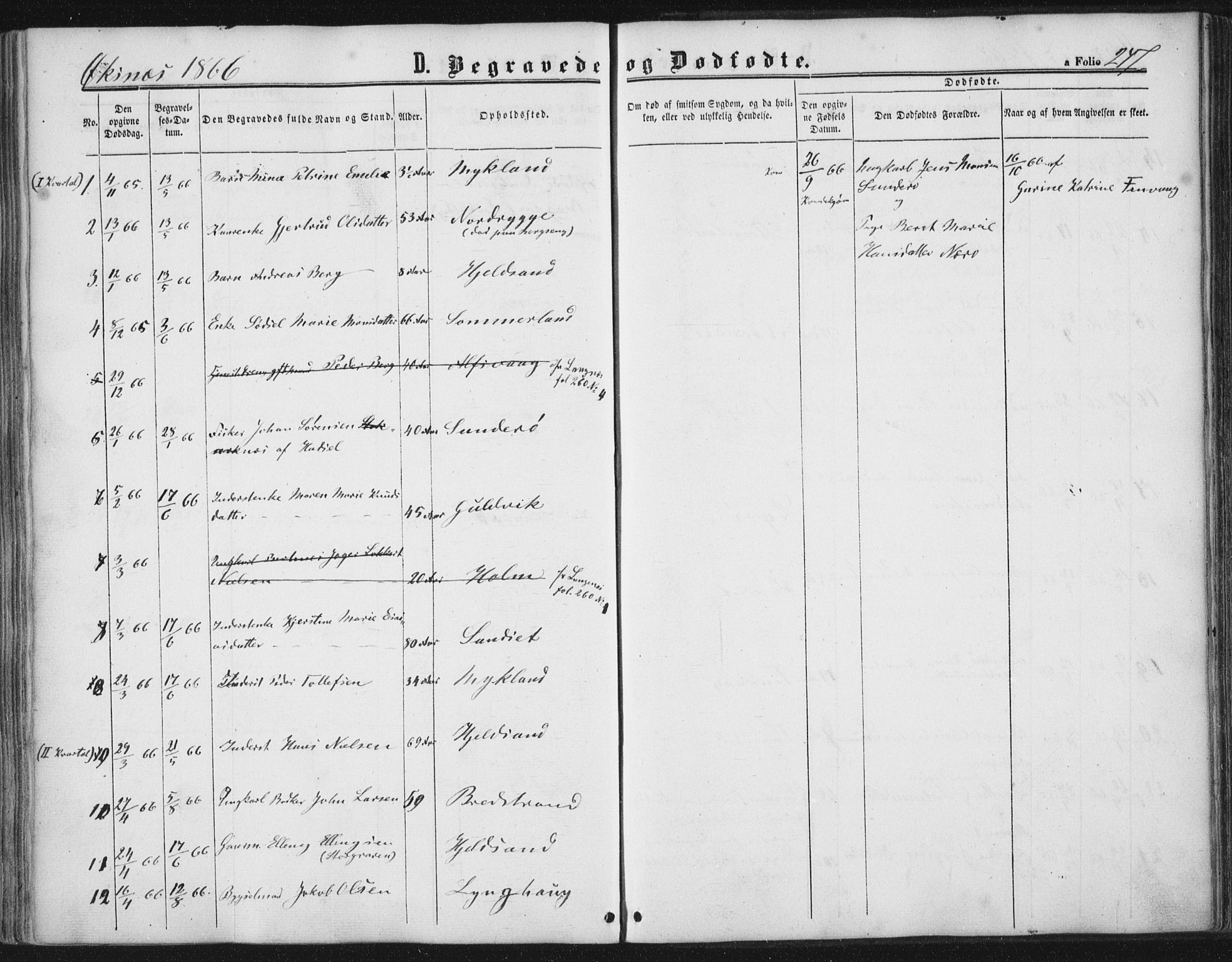 Ministerialprotokoller, klokkerbøker og fødselsregistre - Nordland, AV/SAT-A-1459/893/L1333: Parish register (official) no. 893A06, 1858-1866, p. 247