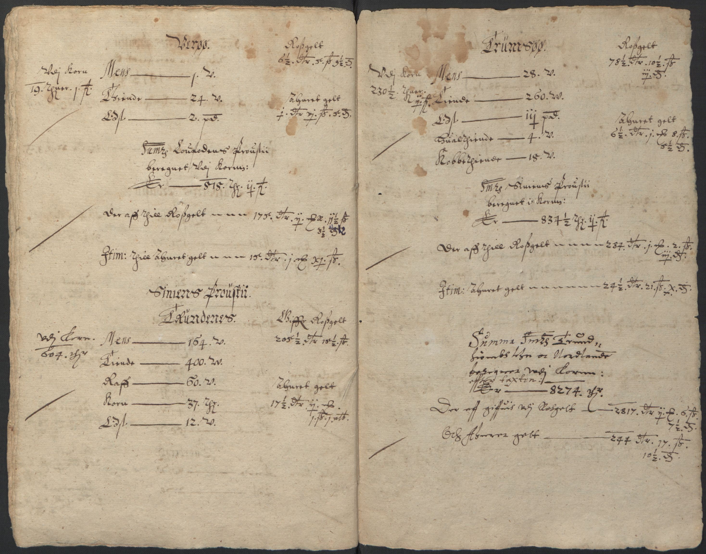 Stattholderembetet 1572-1771, AV/RA-EA-2870/Ek/L0016/0001: Jordebøker til utlikning av rosstjeneste 1624-1626: / Kirke- og prestebolsinntekter i Trondheim bispedømme og Jemtland, 1625-1626, p. 169