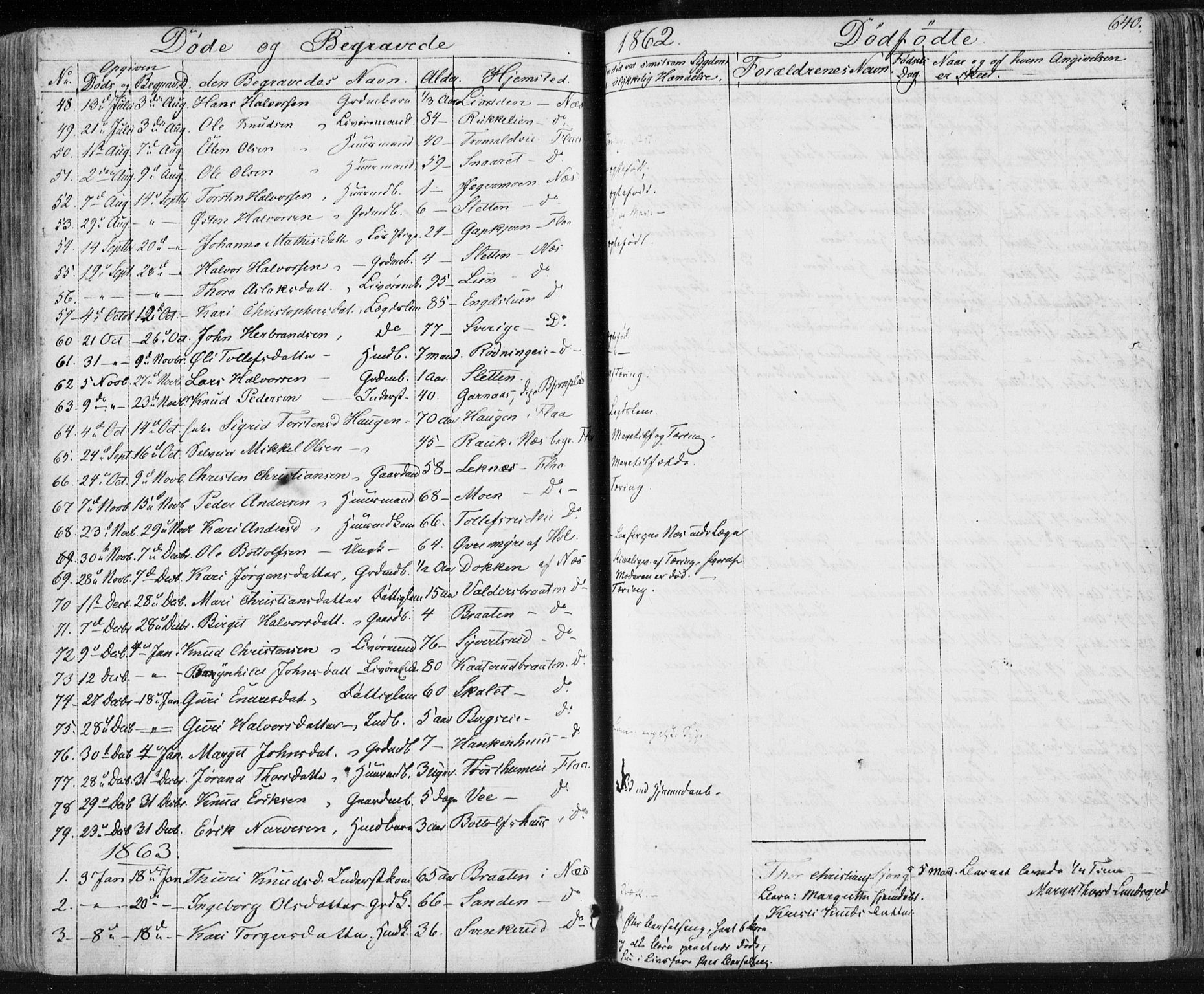 Nes kirkebøker, SAKO/A-236/F/Fa/L0009: Parish register (official) no. 9, 1834-1863, p. 640