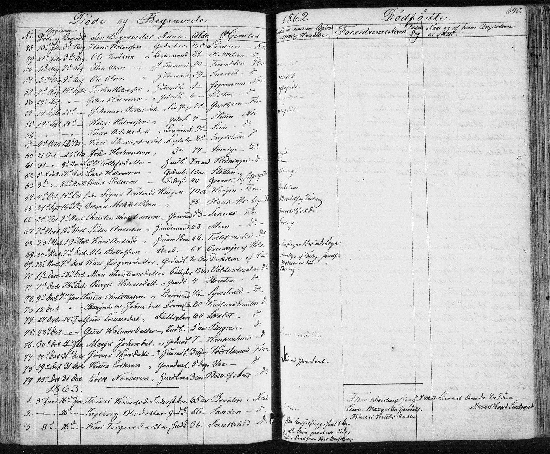 Nes kirkebøker, AV/SAKO-A-236/F/Fa/L0009: Parish register (official) no. 9, 1834-1863, p. 640