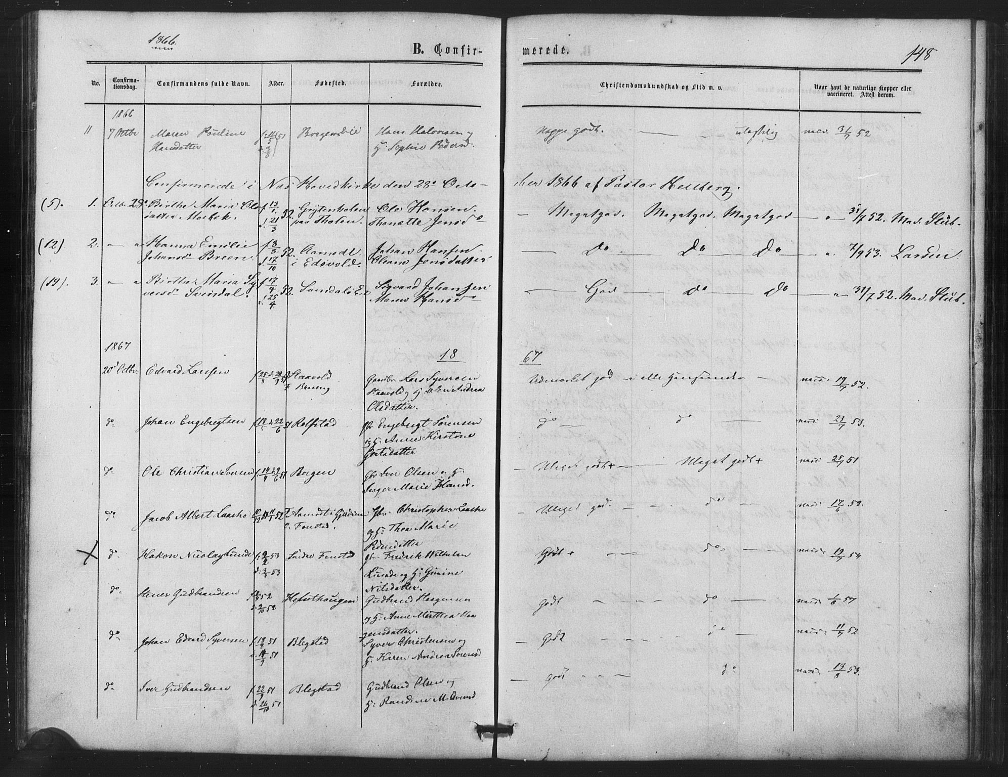 Nes prestekontor Kirkebøker, SAO/A-10410/F/Fb/L0001: Parish register (official) no. II 1, 1859-1882, p. 148