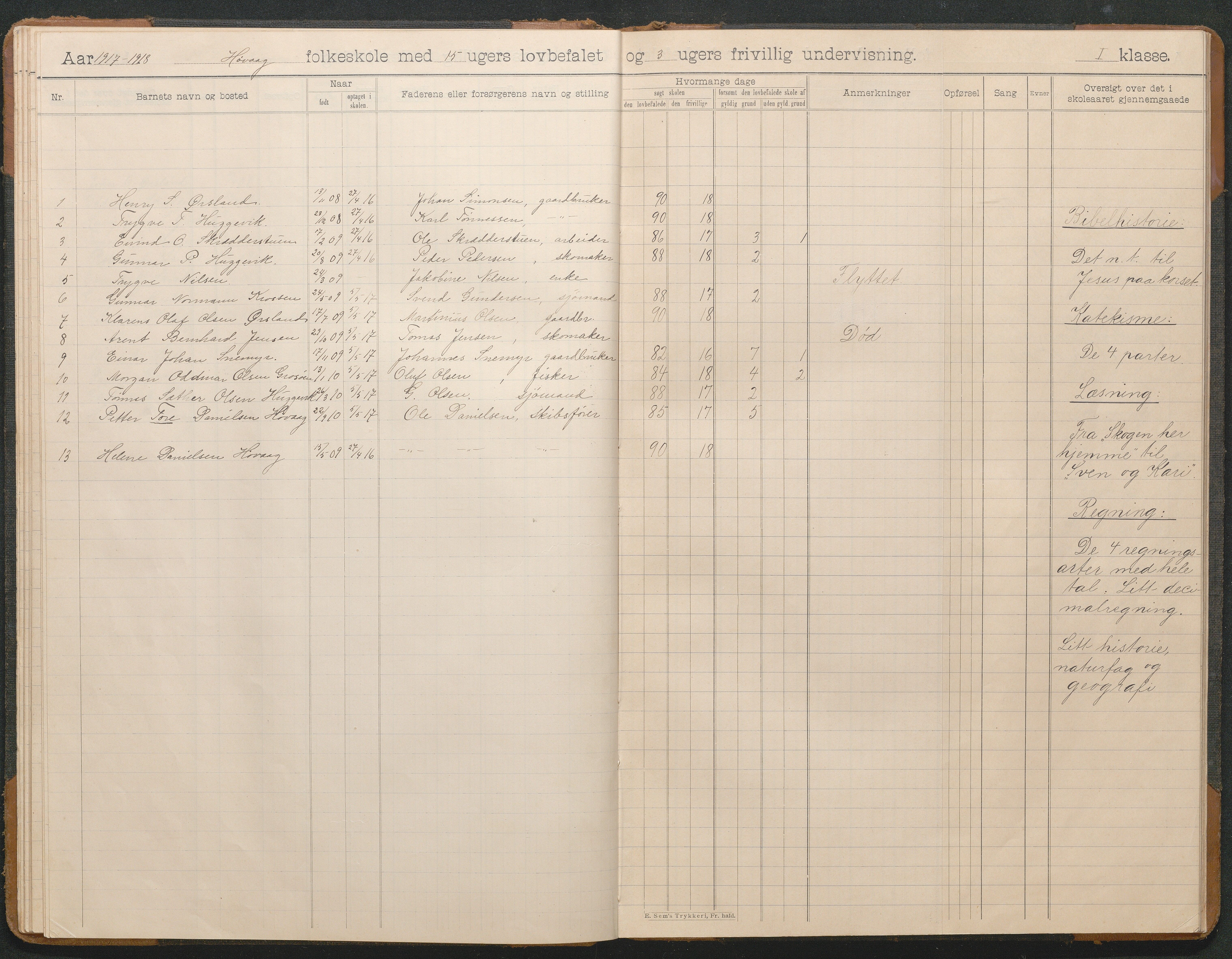 Høvåg kommune, AAKS/KA0927-PK/2/2/L0011: Høvåg - Skoleprotokoll, 1903-1943