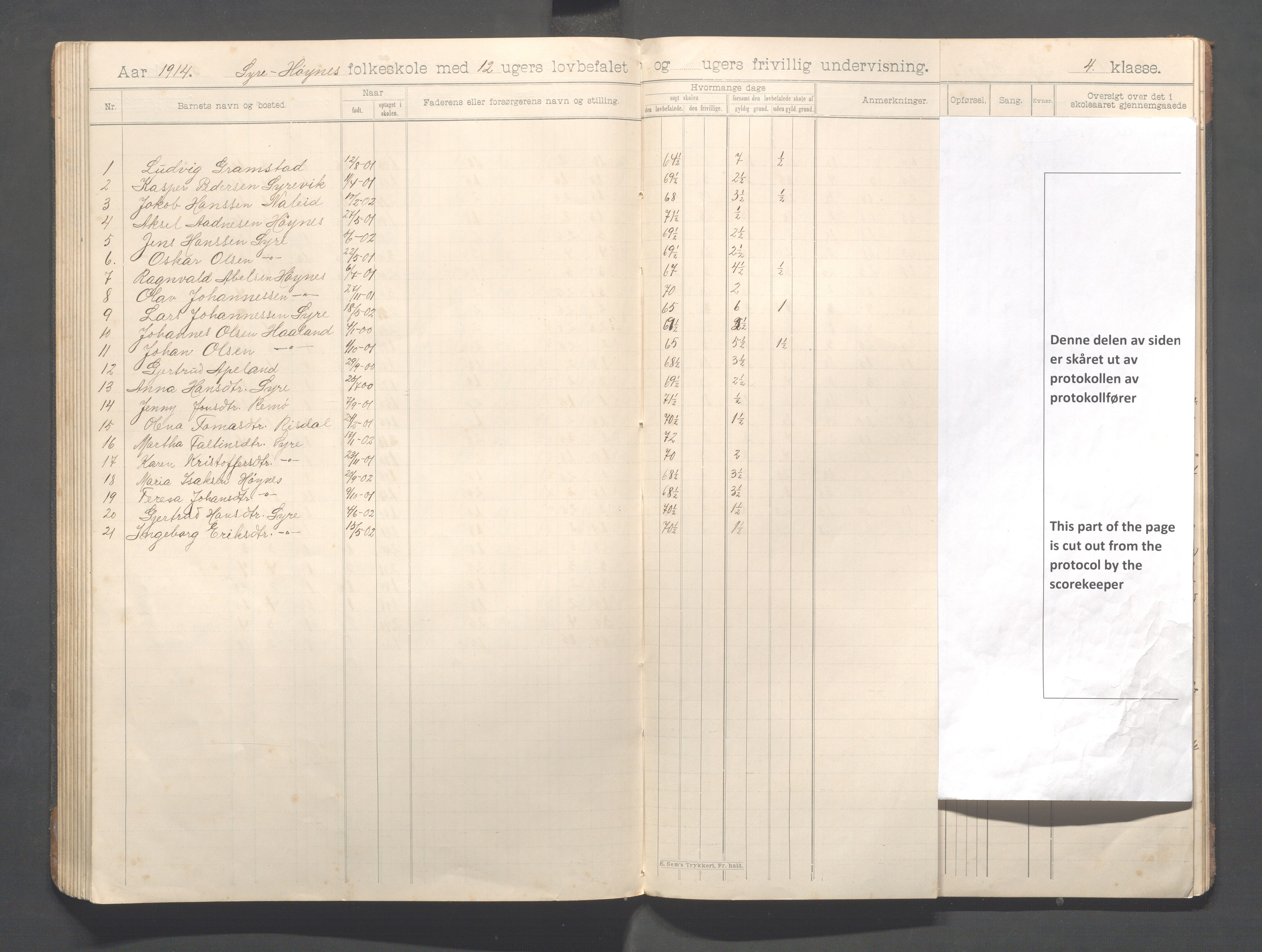 Skudenes kommune - Syre - Høynes skole, IKAR/A-307/H/L0006: Skoleprotokoll - Syre - Høynes 3.-5.kl., 1900-1916, p. 83