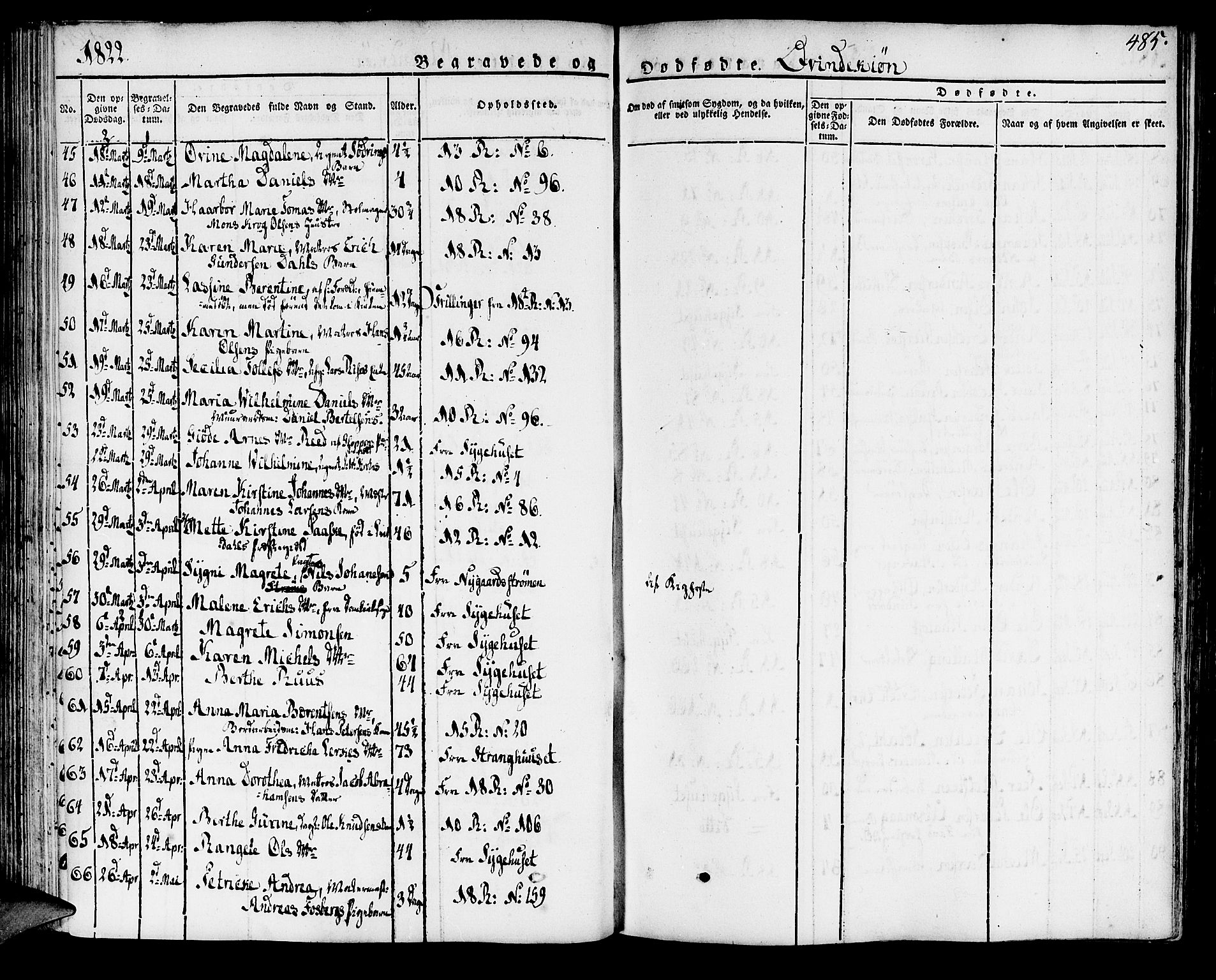 Domkirken sokneprestembete, SAB/A-74801/H/Haa/L0012: Parish register (official) no. A 12, 1821-1840, p. 485