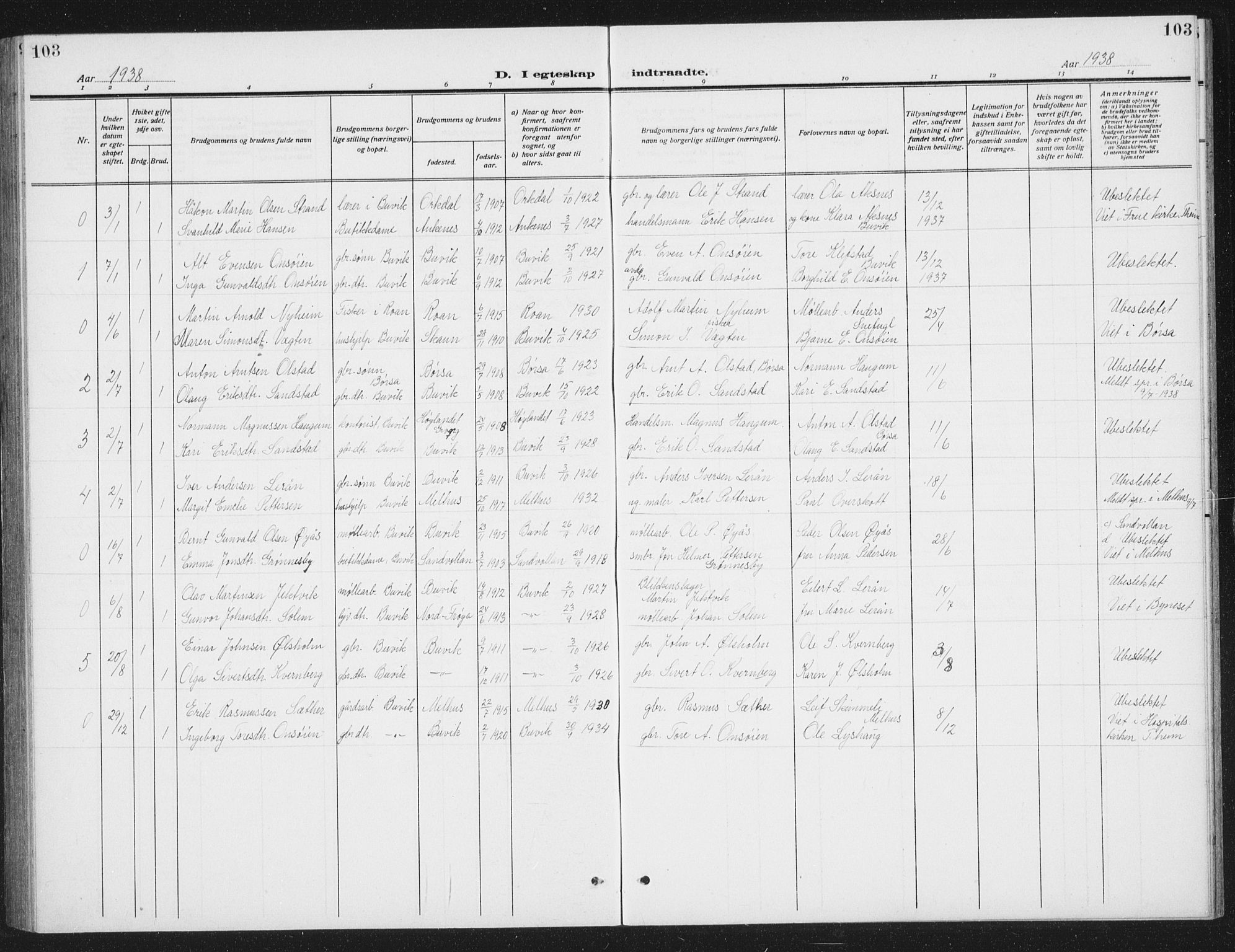Ministerialprotokoller, klokkerbøker og fødselsregistre - Sør-Trøndelag, SAT/A-1456/666/L0791: Parish register (copy) no. 666C04, 1909-1939, p. 103