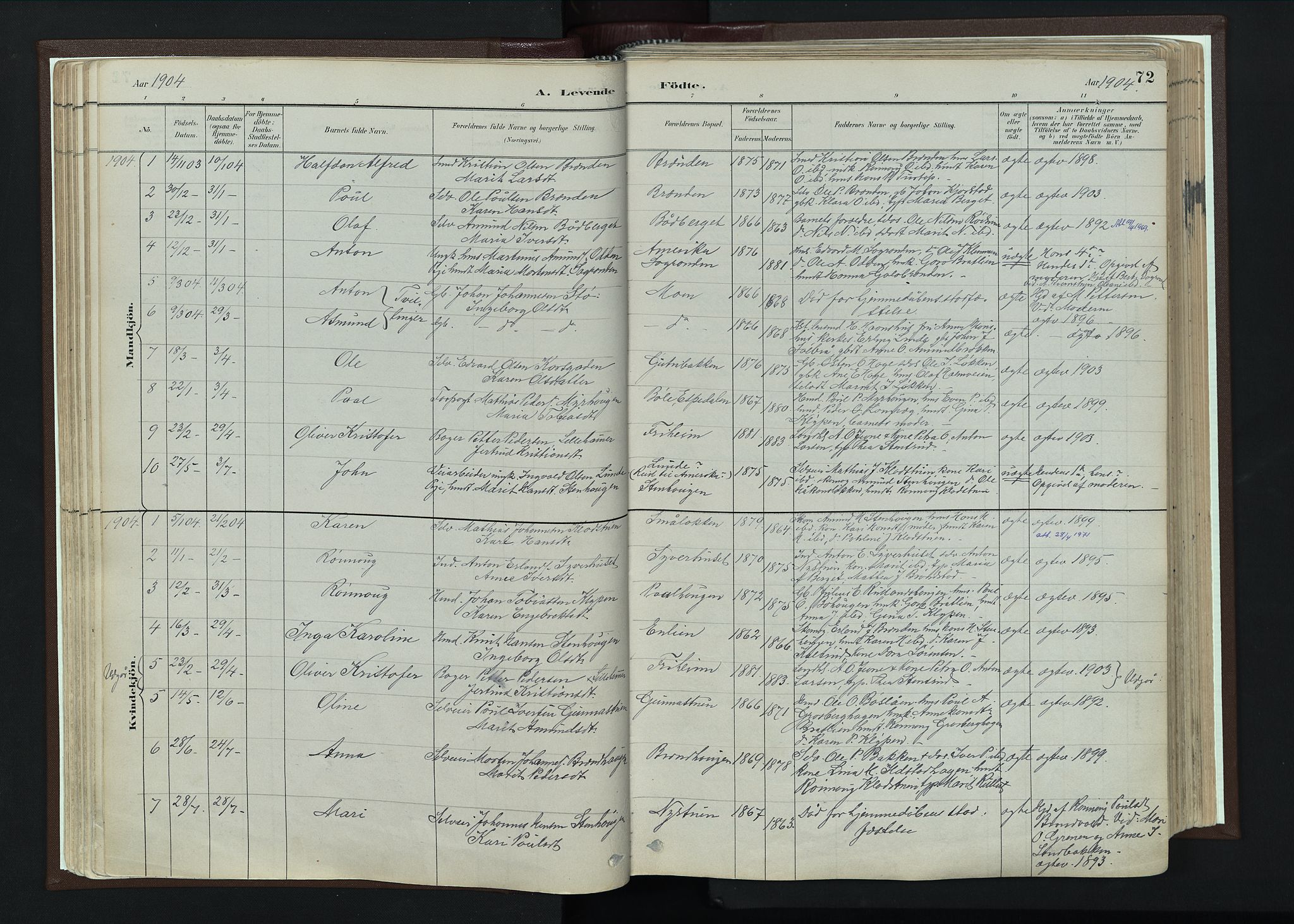 Nord-Fron prestekontor, SAH/PREST-080/H/Ha/Haa/L0004: Parish register (official) no. 4, 1884-1914, p. 72