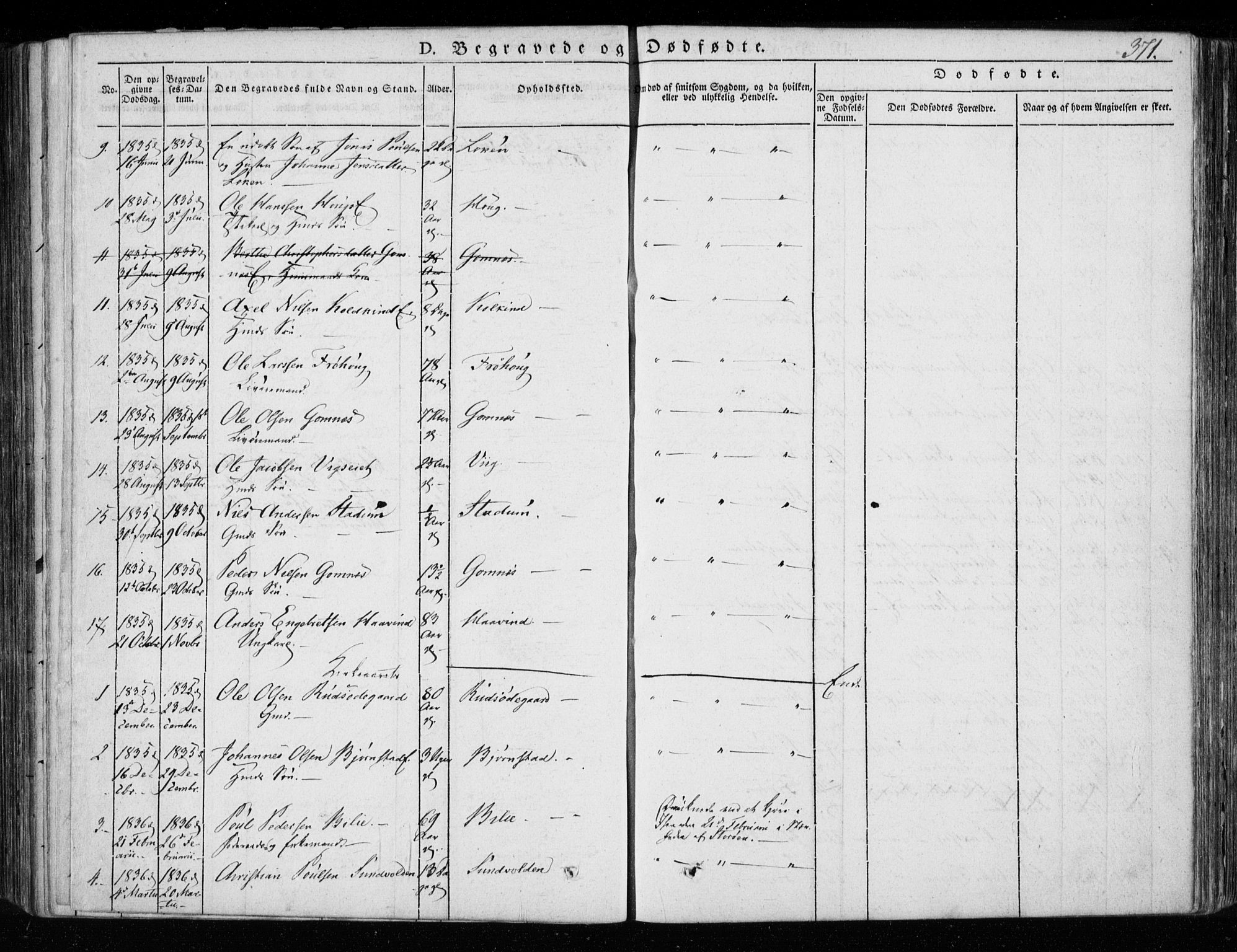 Hole kirkebøker, SAKO/A-228/F/Fa/L0005: Parish register (official) no. I 5, 1833-1851, p. 371