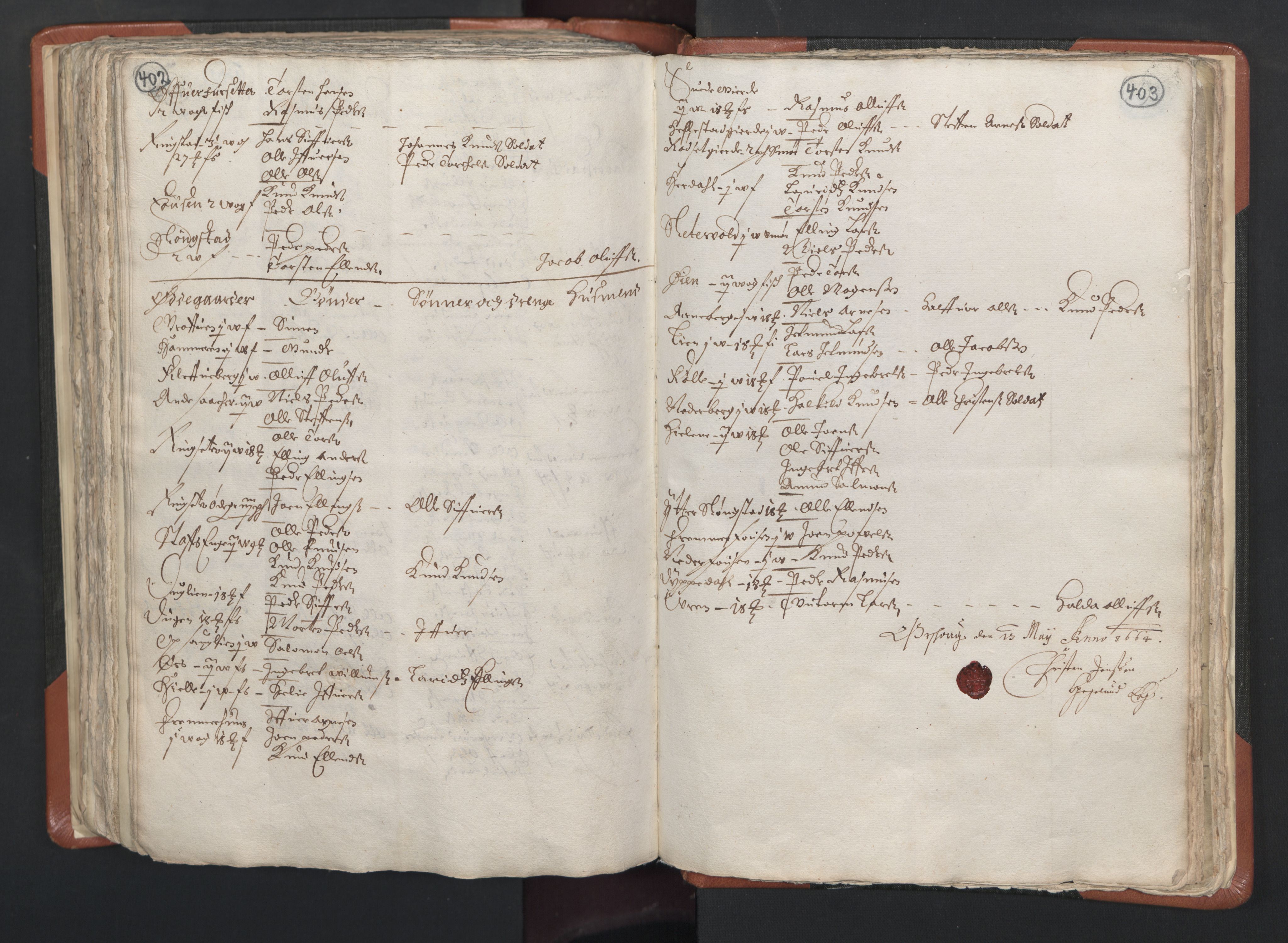RA, Vicar's Census 1664-1666, no. 26: Sunnmøre deanery, 1664-1666, p. 402-403
