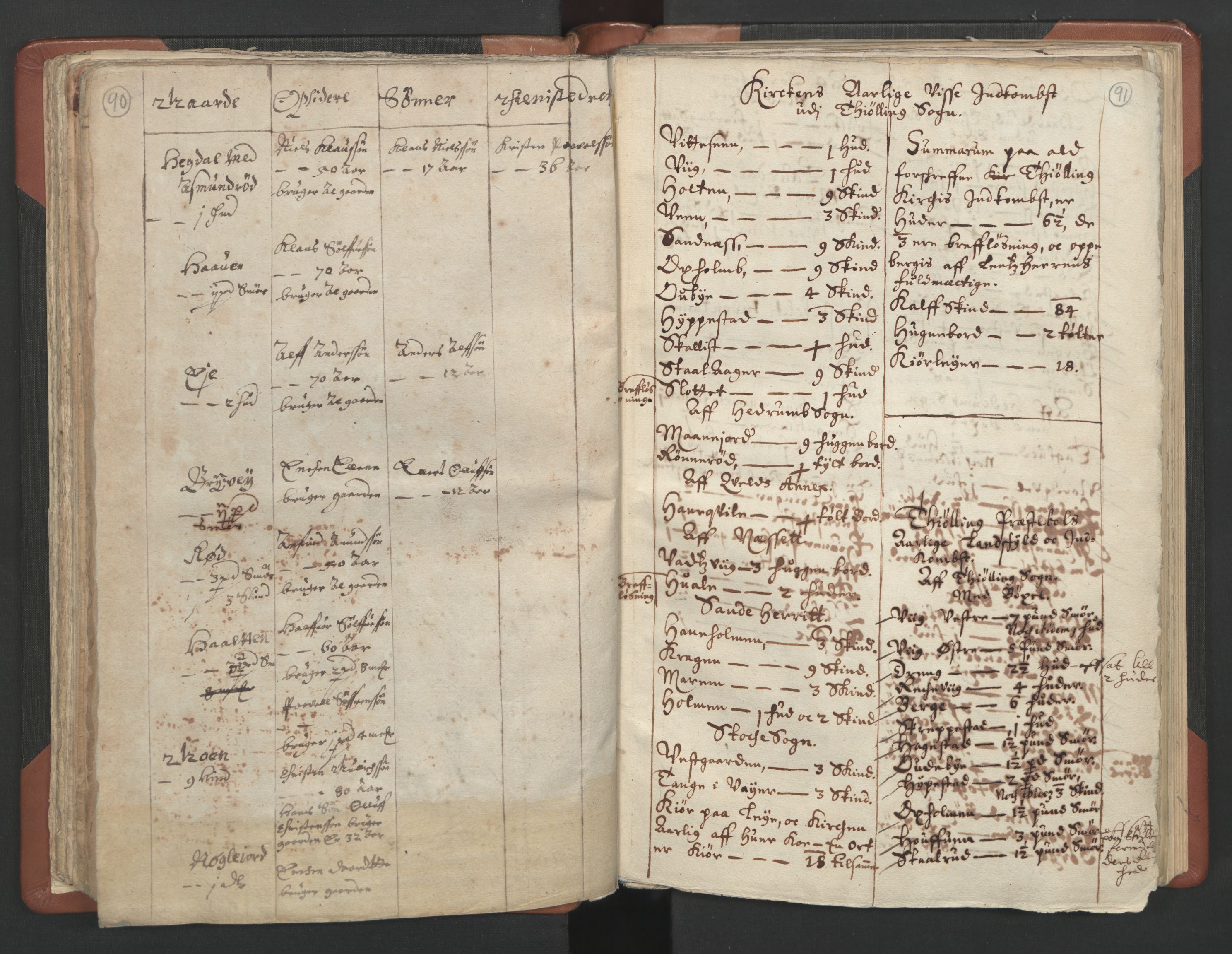 RA, Vicar's Census 1664-1666, no. 11: Brunlanes deanery, 1664-1666, p. 90-91