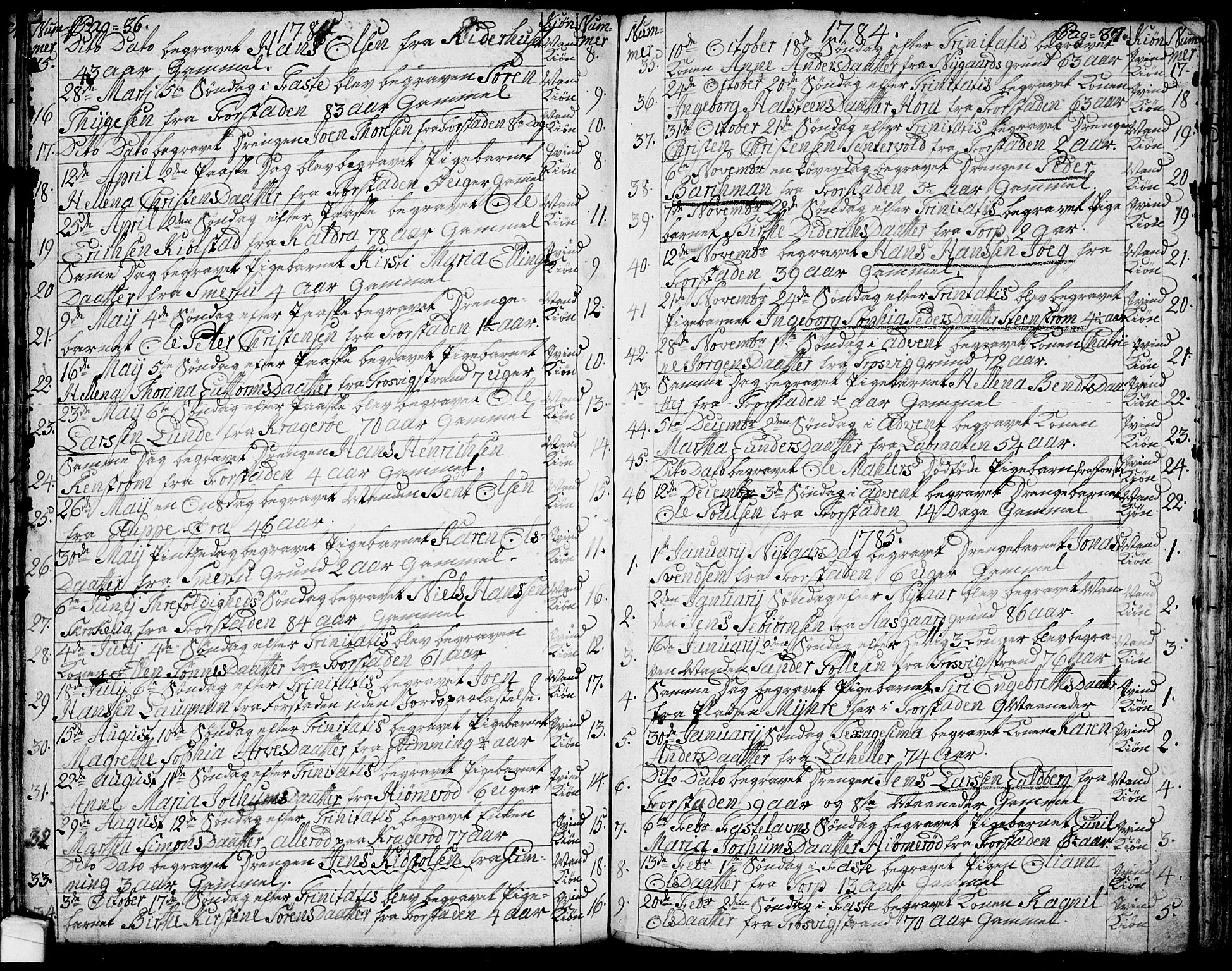 Glemmen prestekontor Kirkebøker, AV/SAO-A-10908/F/Fa/L0002: Parish register (official) no. 2, 1771-1803, p. 36-37