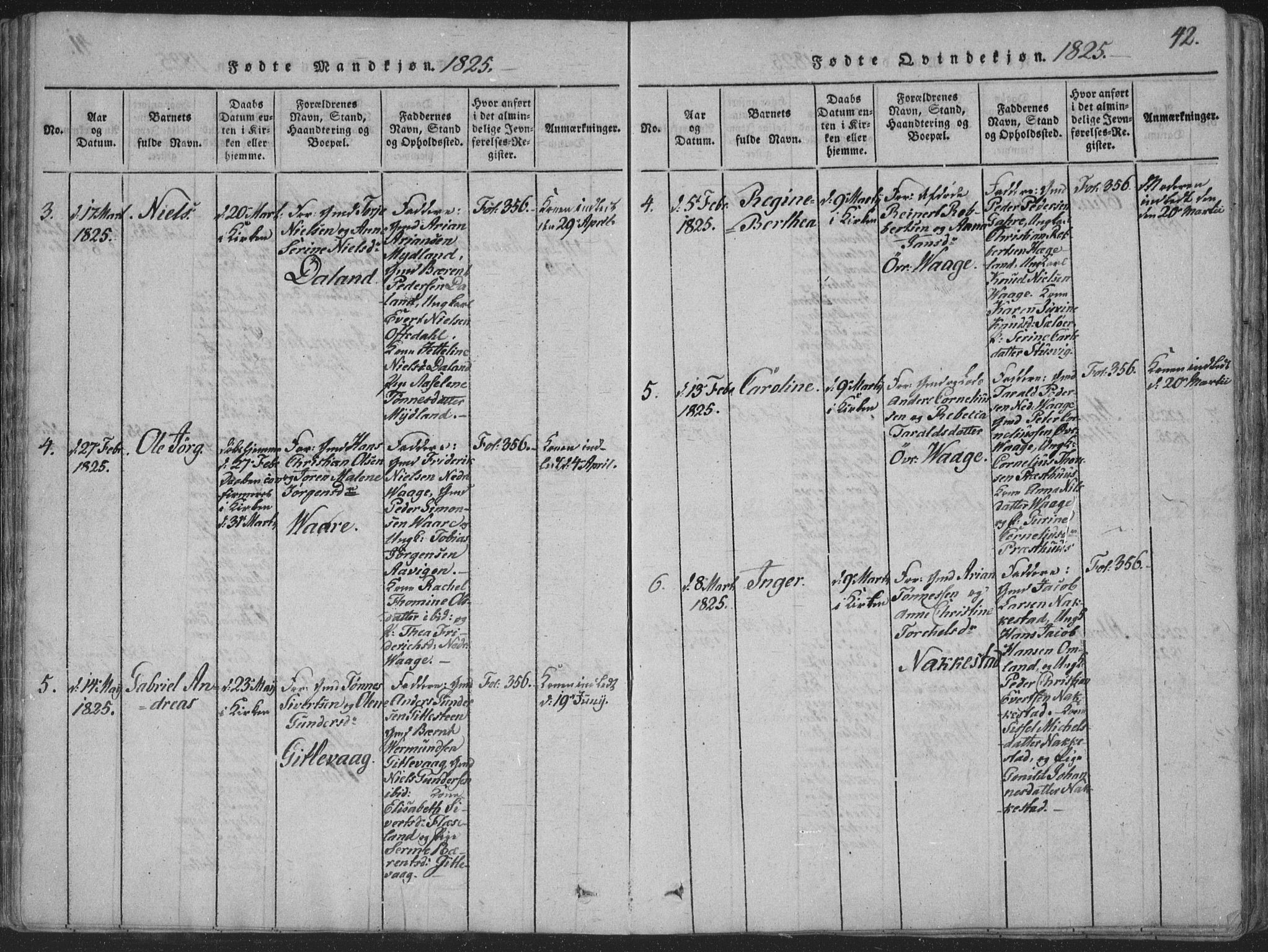 Sør-Audnedal sokneprestkontor, AV/SAK-1111-0039/F/Fa/Faa/L0001: Parish register (official) no. A 1, 1816-1848, p. 42