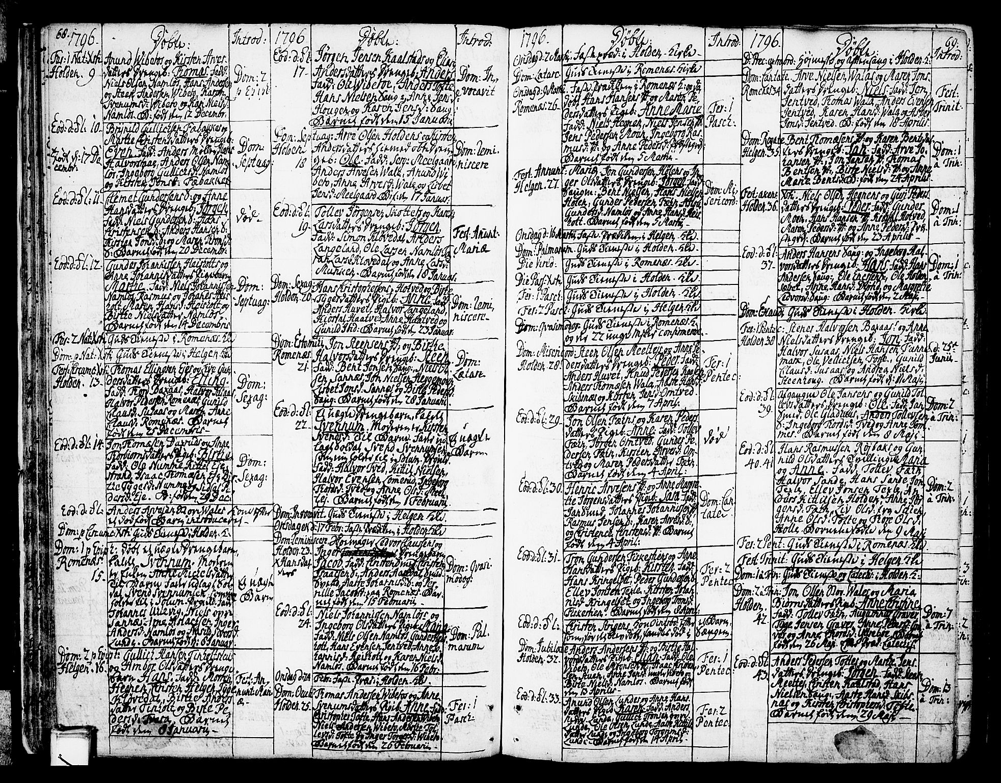 Holla kirkebøker, SAKO/A-272/F/Fa/L0002: Parish register (official) no. 2, 1779-1814, p. 68-69