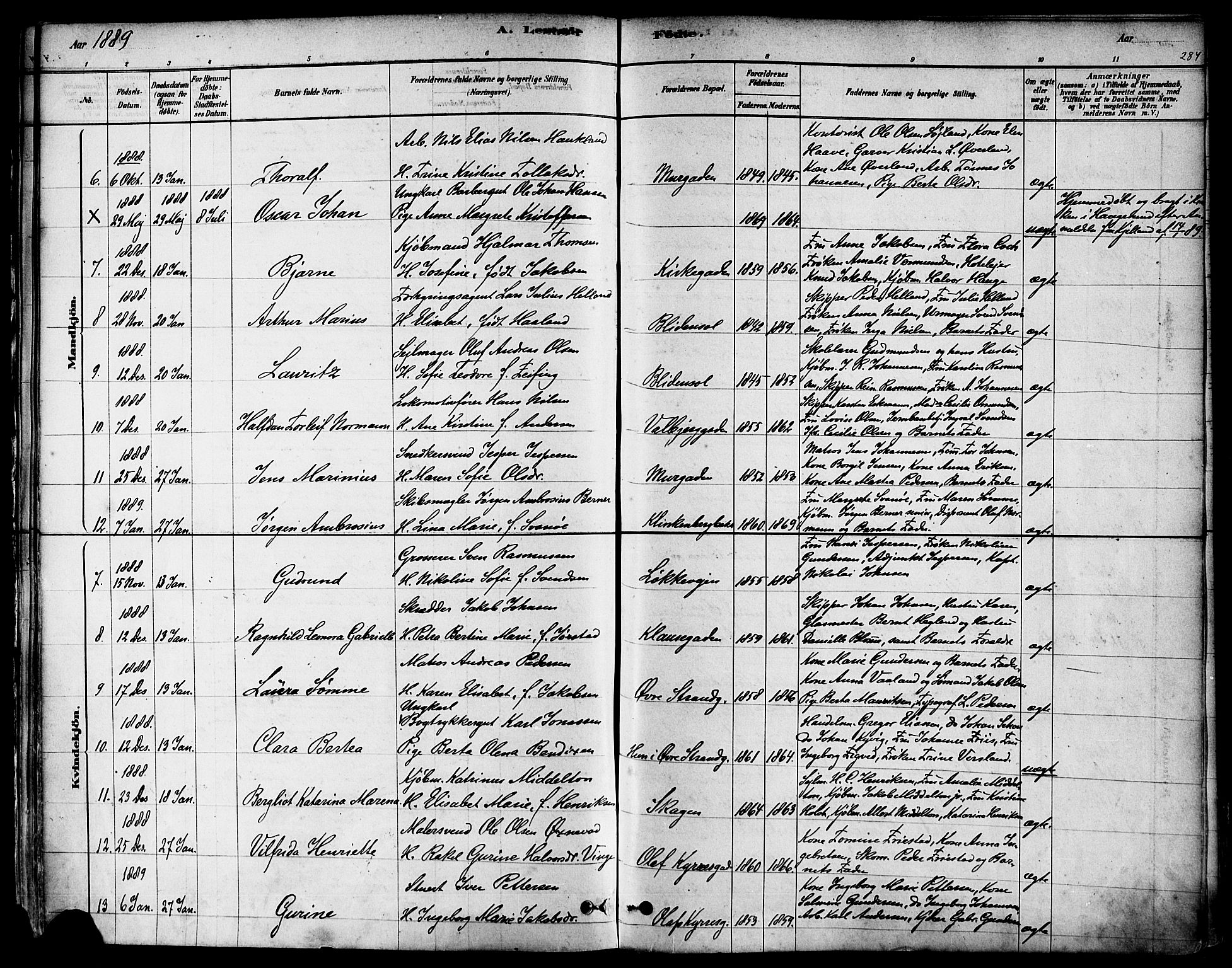 Domkirken sokneprestkontor, SAST/A-101812/001/30/30BA/L0026: Parish register (official) no. A 25, 1878-1889, p. 284