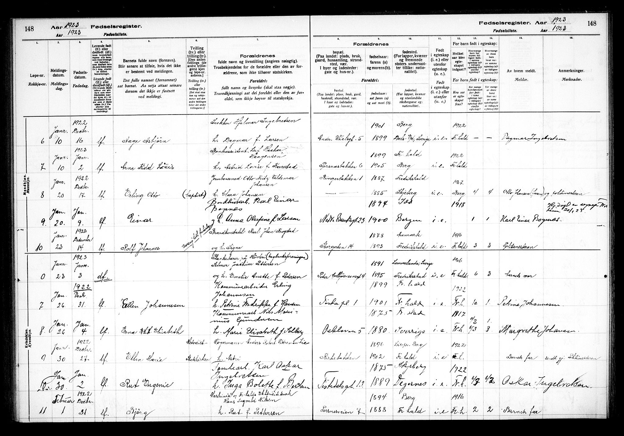 Halden prestekontor Kirkebøker, SAO/A-10909/J/Ja/L0001: Birth register no. I 1, 1916-1925, p. 148