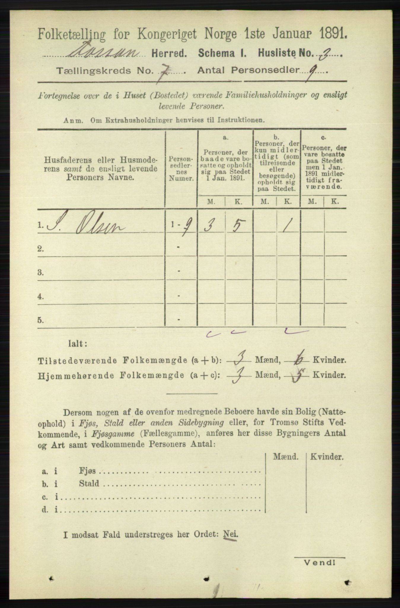 RA, 1891 census for 1129 Forsand, 1891, p. 1192