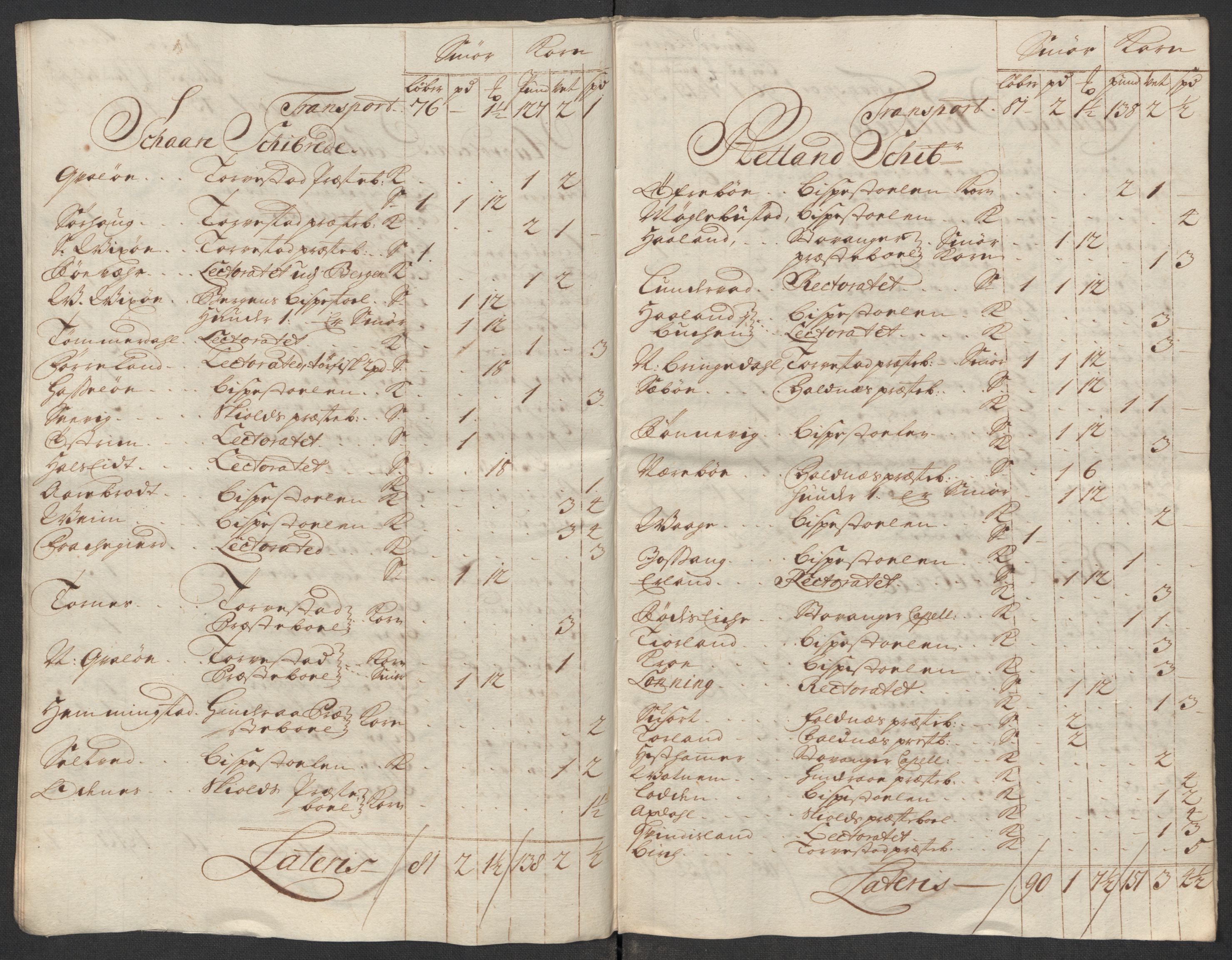 Rentekammeret inntil 1814, Reviderte regnskaper, Fogderegnskap, RA/EA-4092/R47/L2870: Fogderegnskap Ryfylke, 1717, p. 76