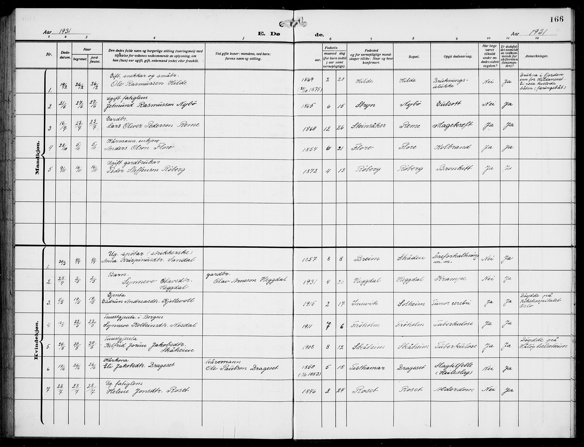 Innvik sokneprestembete, SAB/A-80501: Parish register (copy) no. A 4, 1913-1936, p. 166