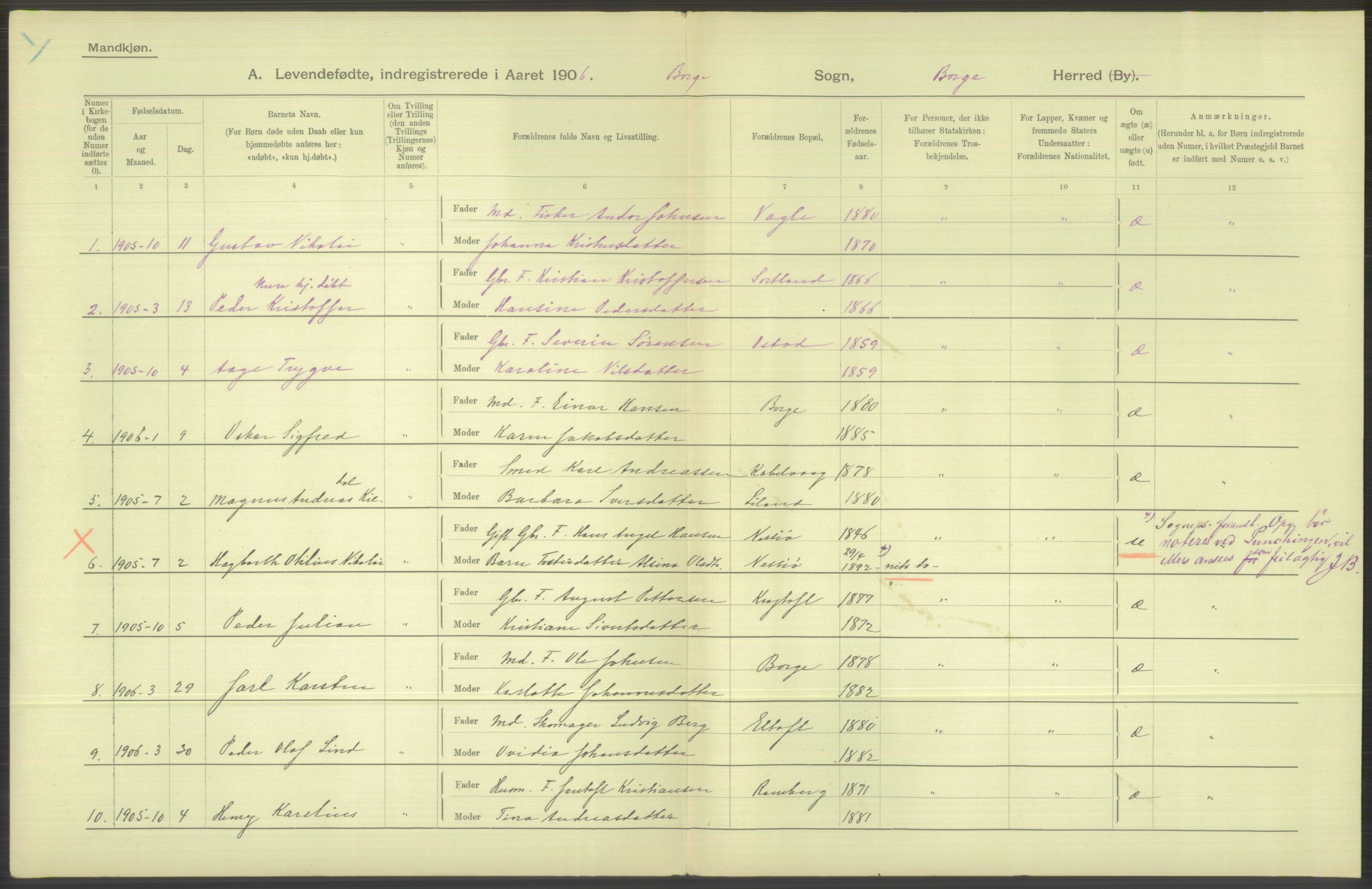 Statistisk sentralbyrå, Sosiodemografiske emner, Befolkning, AV/RA-S-2228/D/Df/Dfa/Dfad/L0044: Nordlands amt: Levendefødte menn og kvinner. Bygder., 1906, p. 150