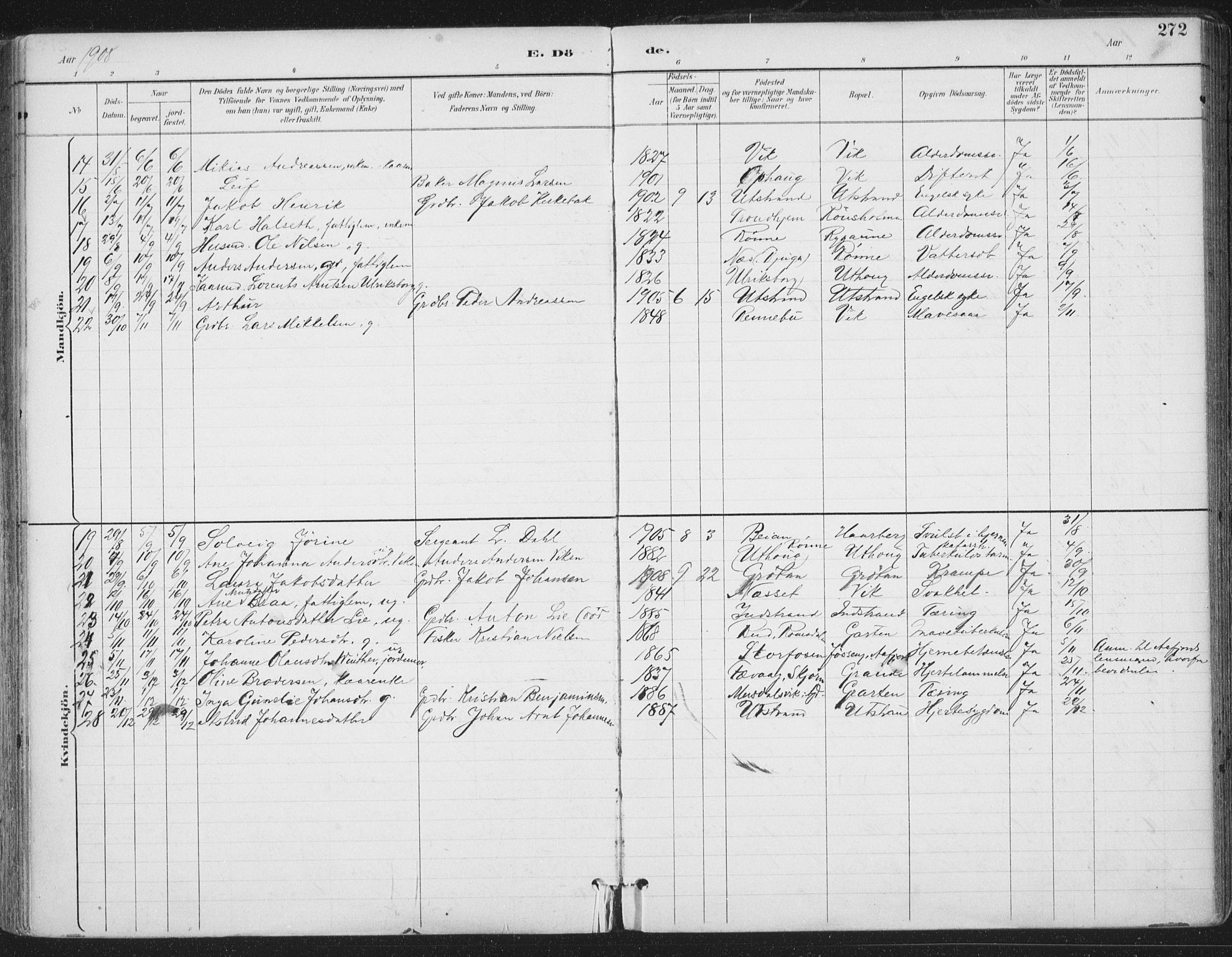 Ministerialprotokoller, klokkerbøker og fødselsregistre - Sør-Trøndelag, SAT/A-1456/659/L0743: Parish register (official) no. 659A13, 1893-1910, p. 272