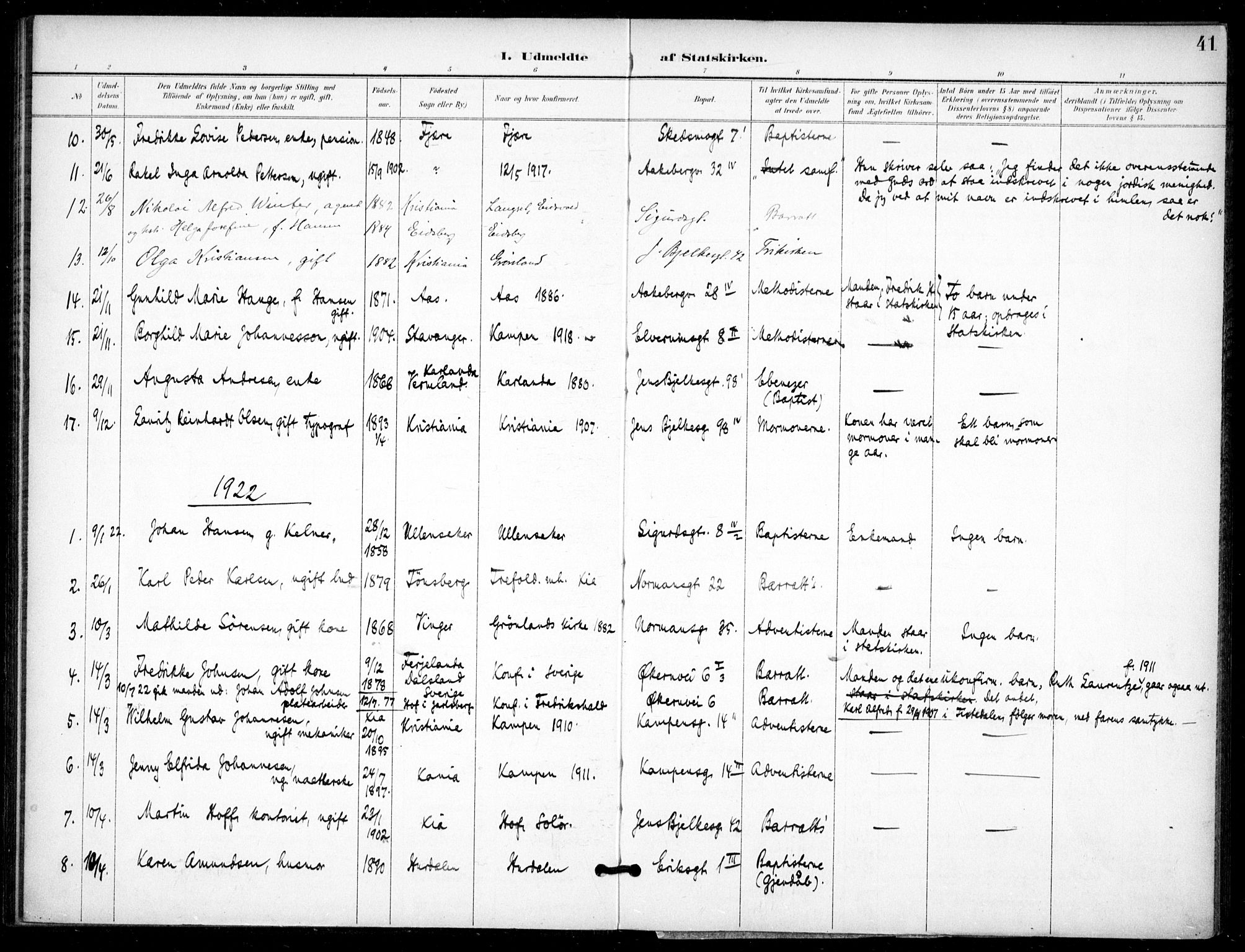 Kampen prestekontor Kirkebøker, AV/SAO-A-10853/F/Fb/L0003: Parish register (official) no. II 3, 1896-1936, p. 41