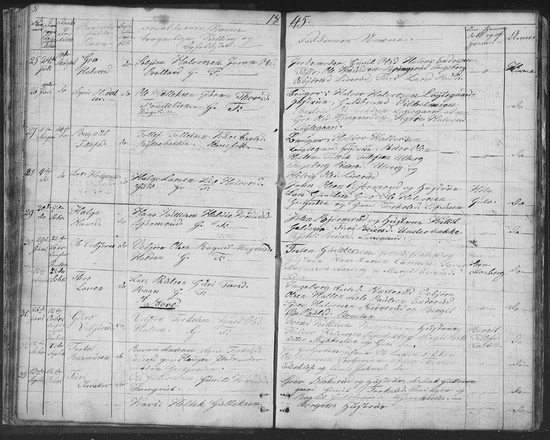 Nore kirkebøker, AV/SAKO-A-238/F/Fc/L0002: Parish register (official) no. III 2, 1836-1861, p. 31