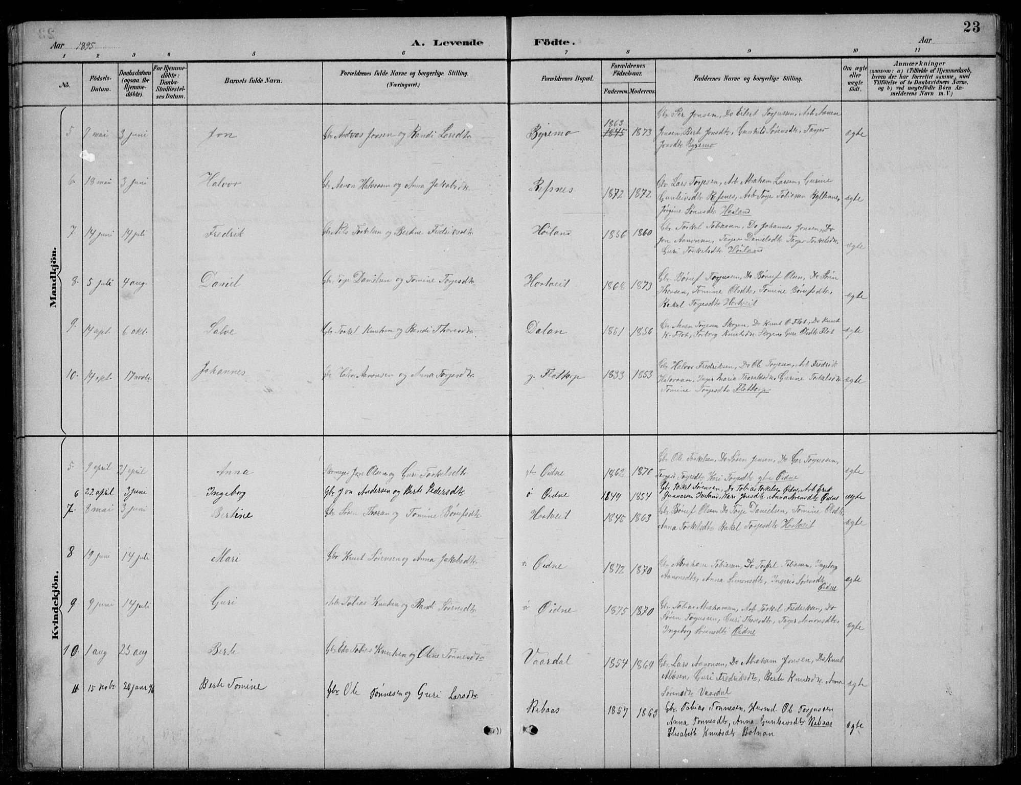 Bjelland sokneprestkontor, SAK/1111-0005/F/Fb/Fbc/L0003: Parish register (copy) no. B 3, 1887-1924, p. 23